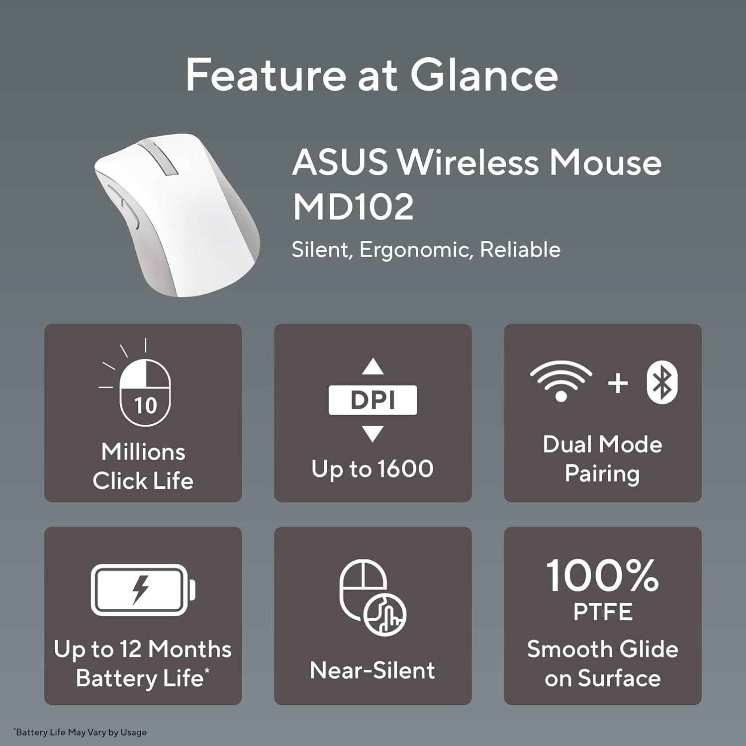ASUS MD102 Wireless Mouse White - image 2