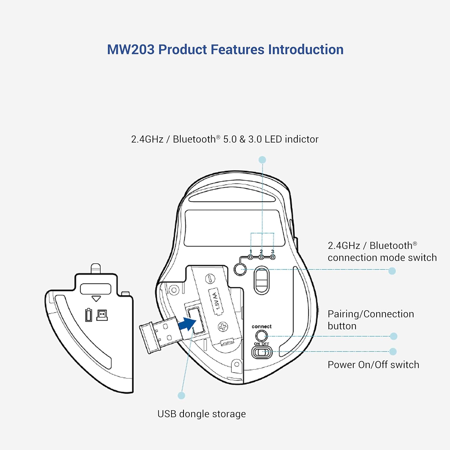 ASUS MW203 Blue Multi-Device Wireless Silent Mouse - image 4