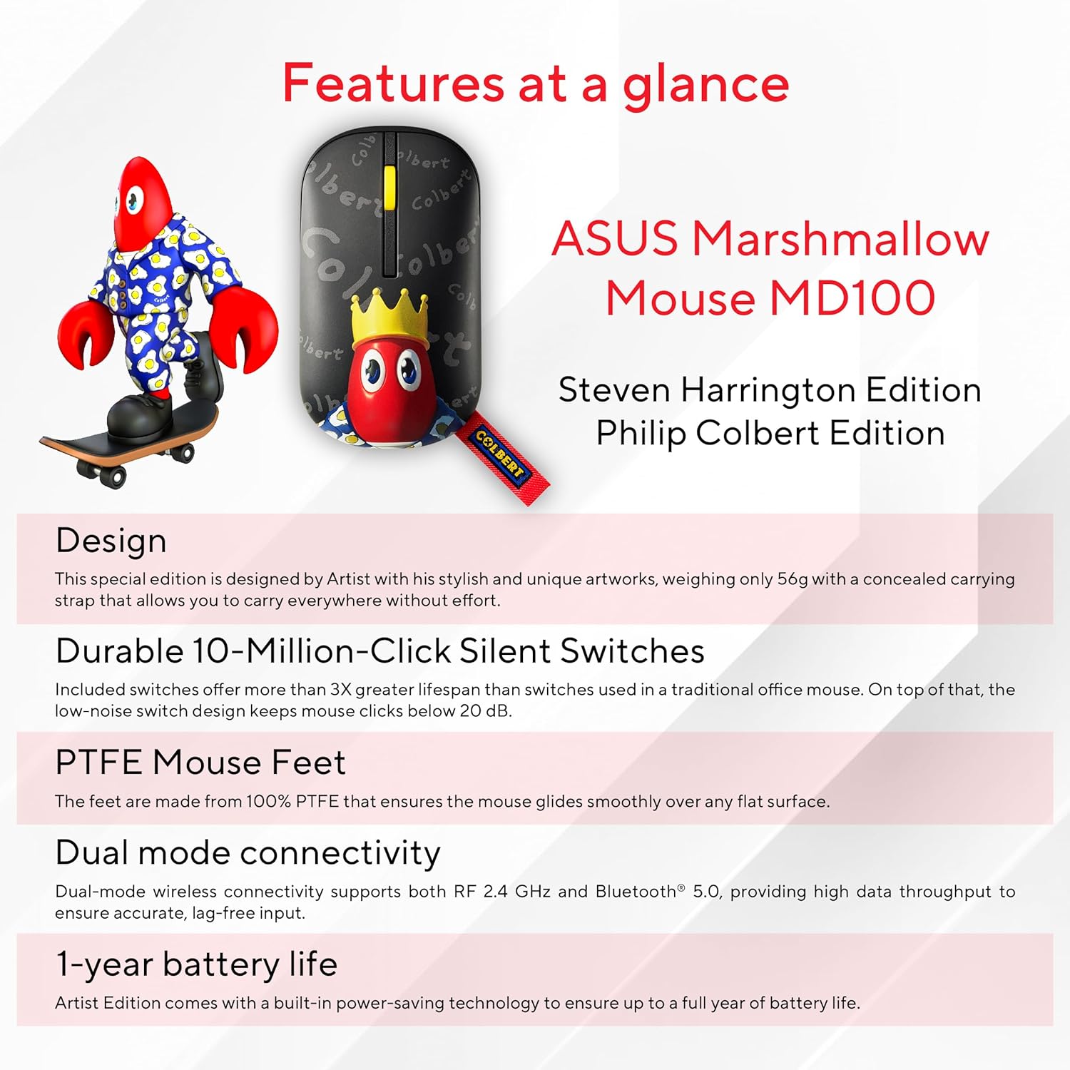 ASUS Marshmallow MD100 Philip Colbert Edition Wireless Mouse - image 3