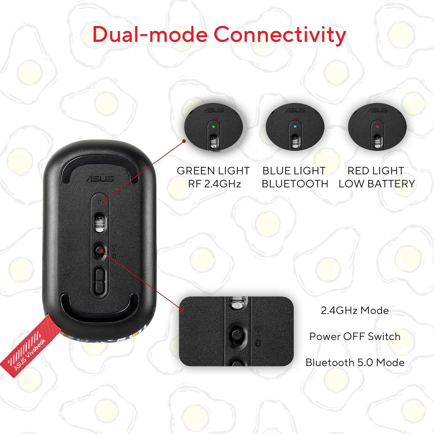 ASUS Marshmallow MD100 Philip Colbert Edition Wireless Mouse - image 6