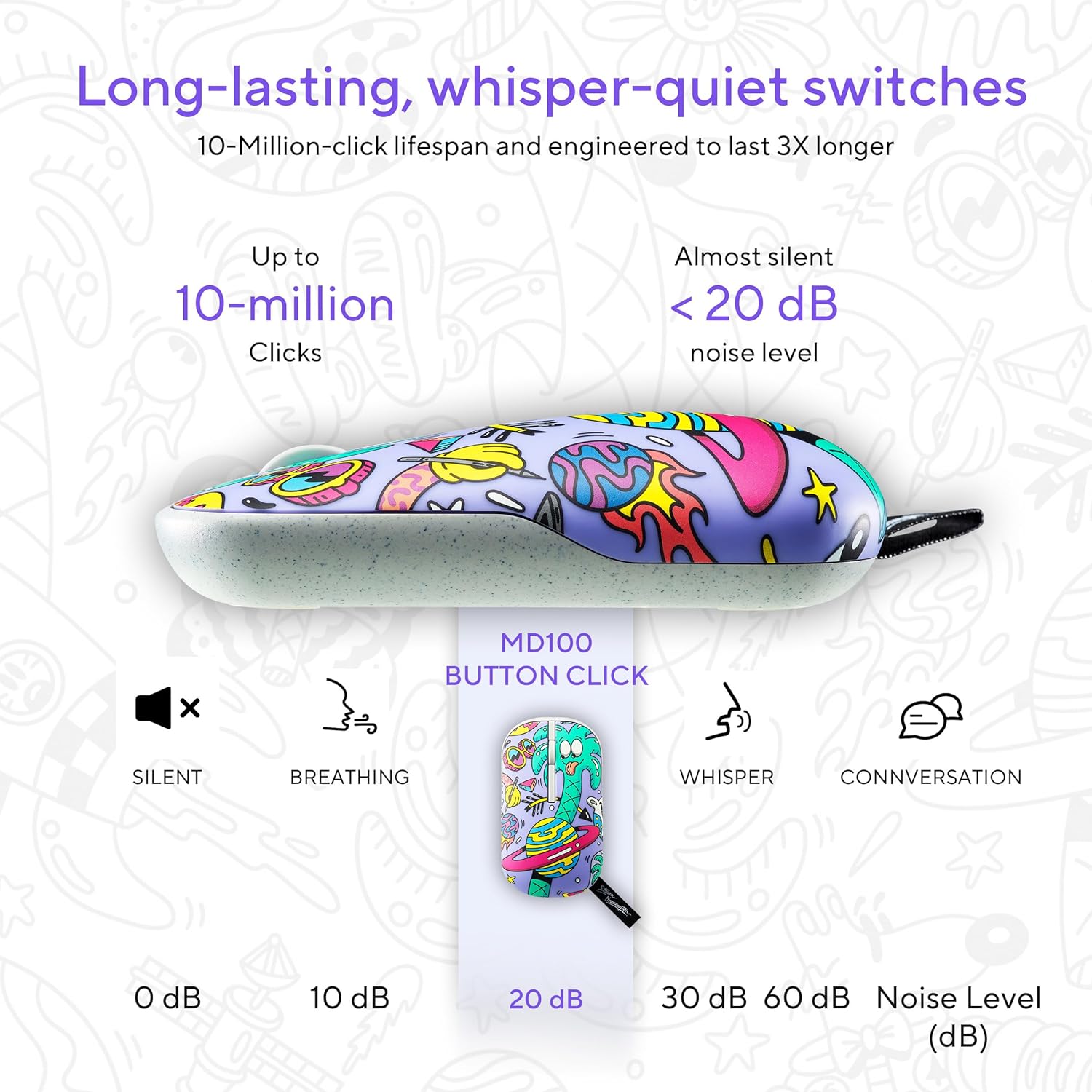 ASUS Marshmallow MD100 Steven Harrington Edition Wireless Mouse - image 4