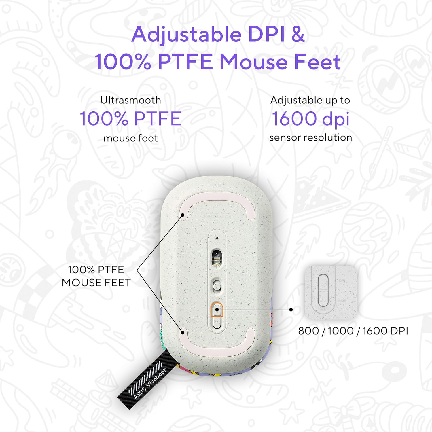 ASUS Marshmallow MD100 Steven Harrington Edition Wireless Mouse - image 5