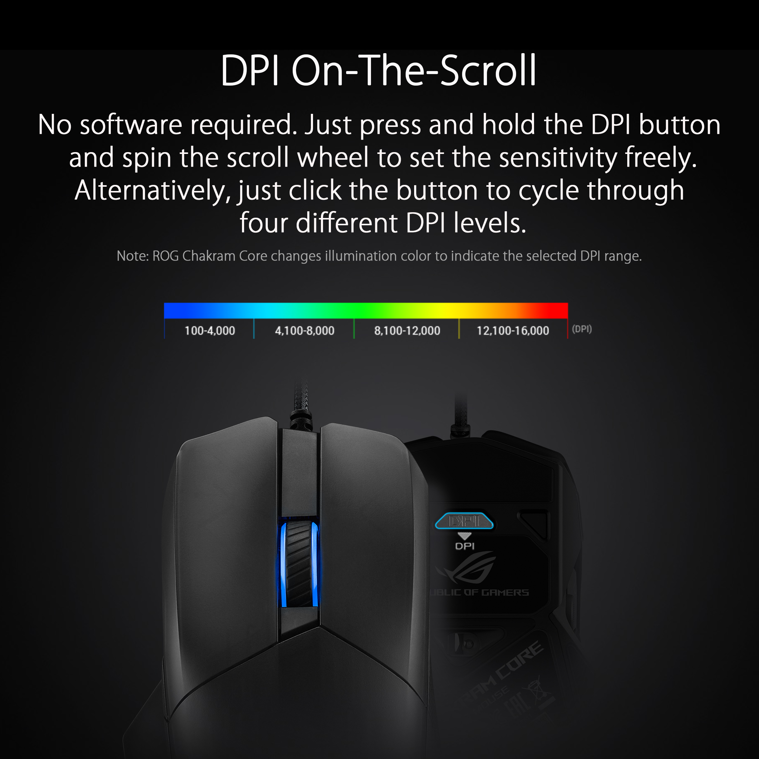 ASUS ROG Chakram Core Wired Gaming Mouse - image 6