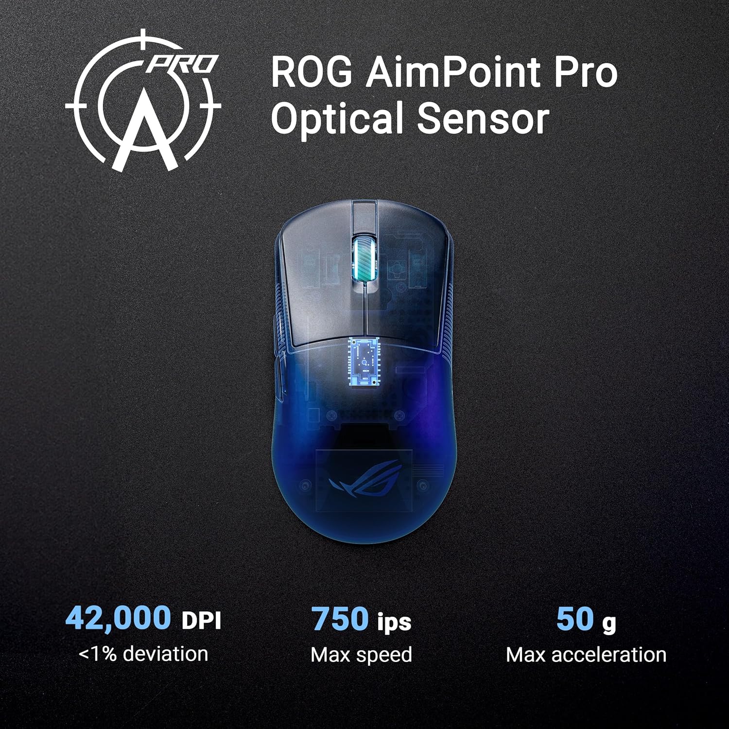 ASUS ROG Harpe Ace Mini Black Wireless Gaming Mouse - image 5