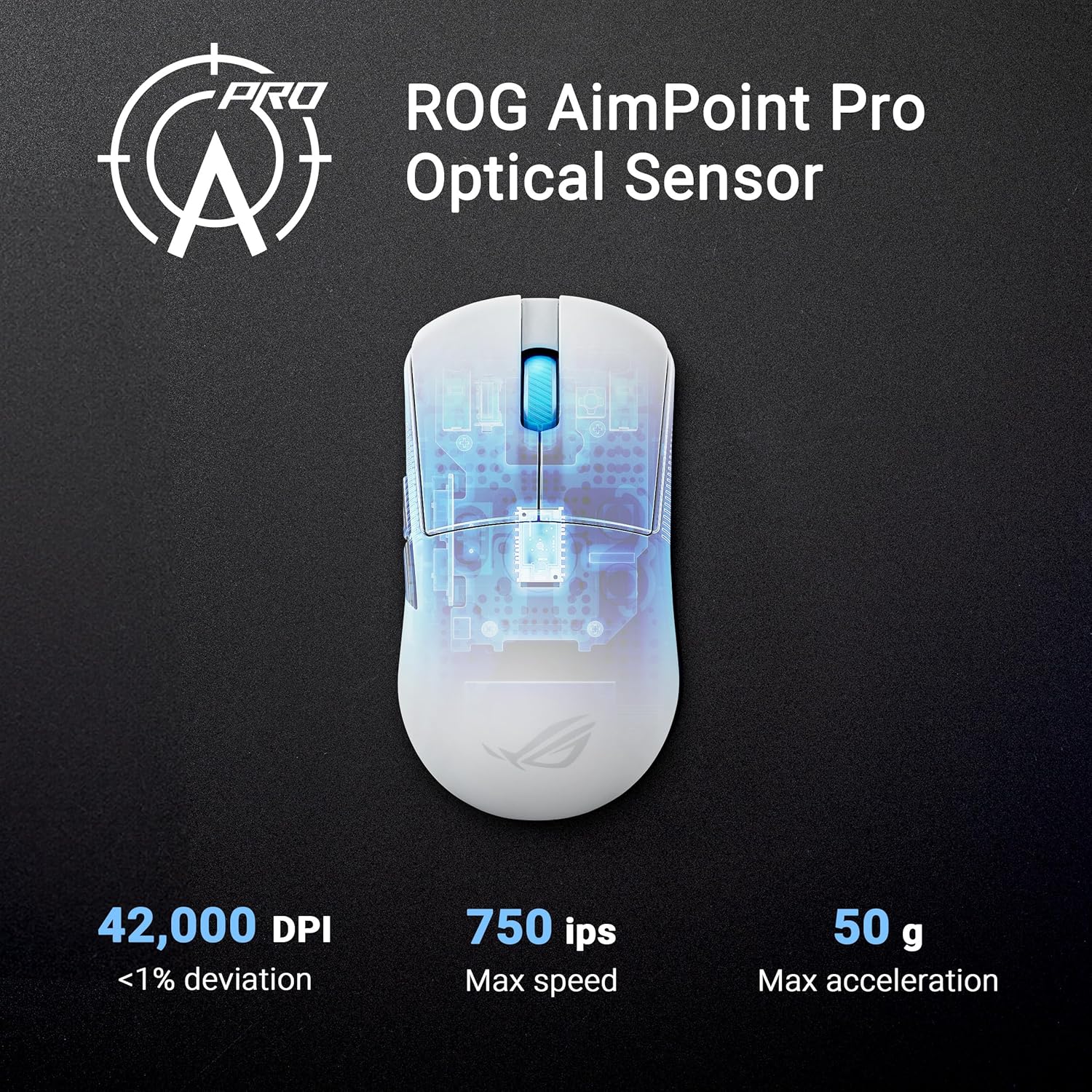 ASUS ROG Harpe Ace Mini White Wireless Gaming Mouse - image 5