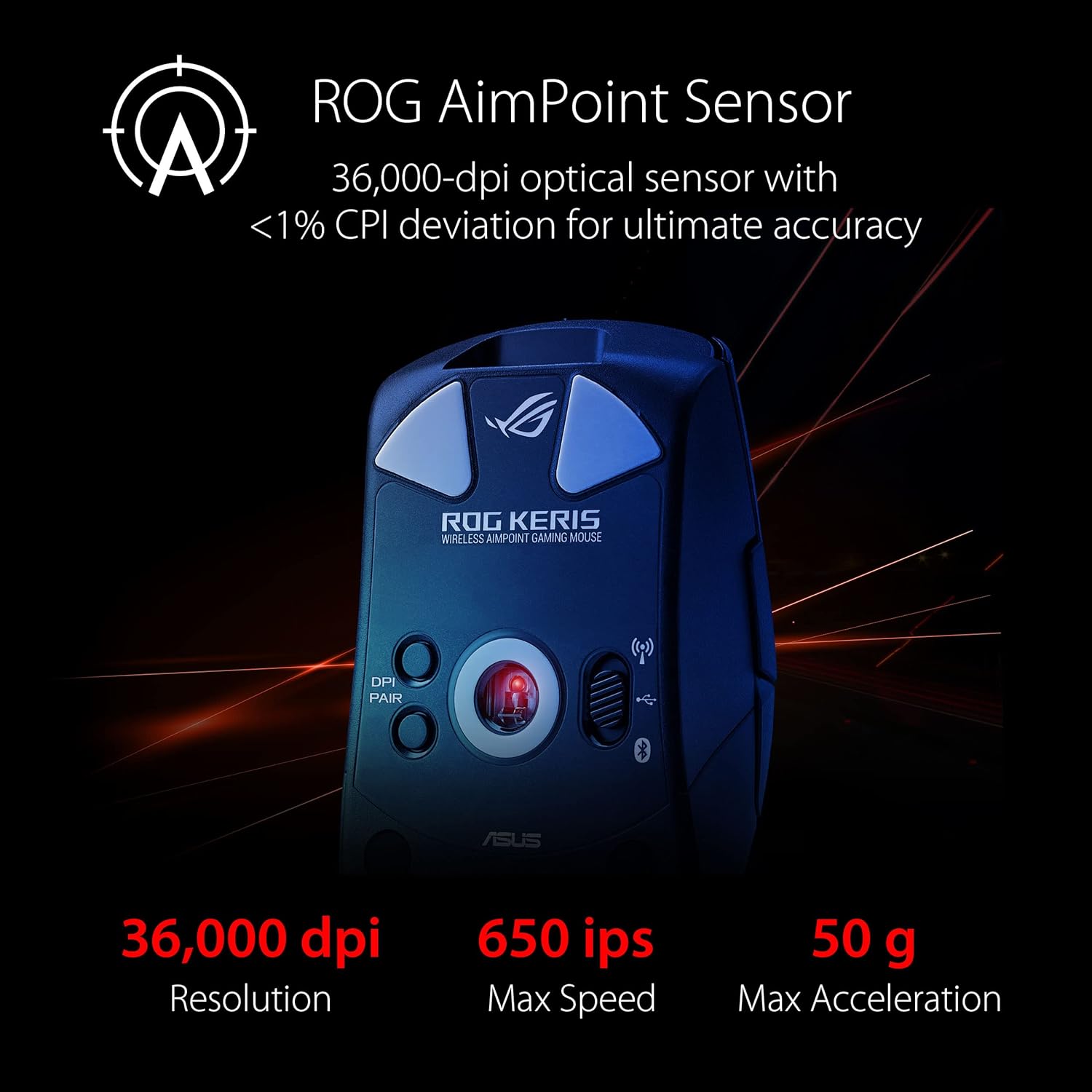ASUS ROG Keris Wireless AimPoint White Gaming Mouse - image 2
