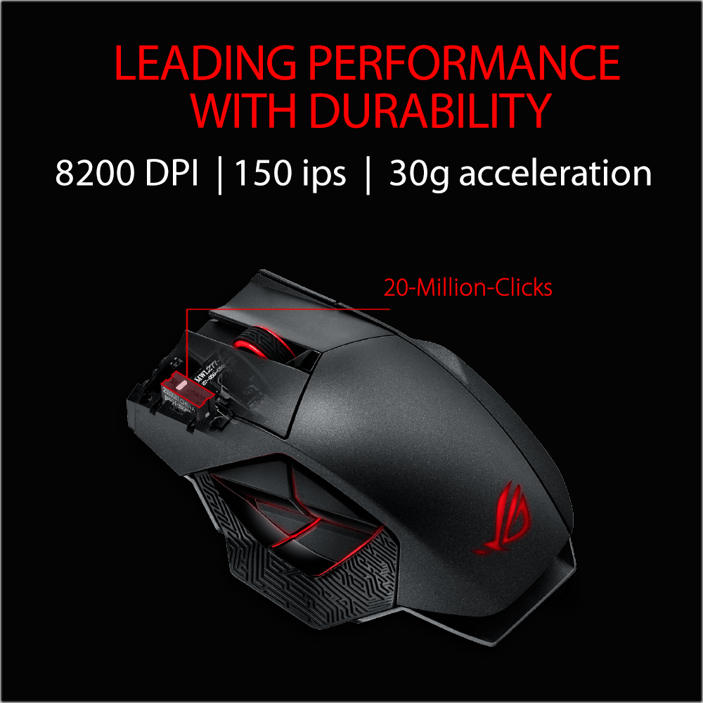 ASUS ROG Spatha MMO Gaming Mouse - image 3