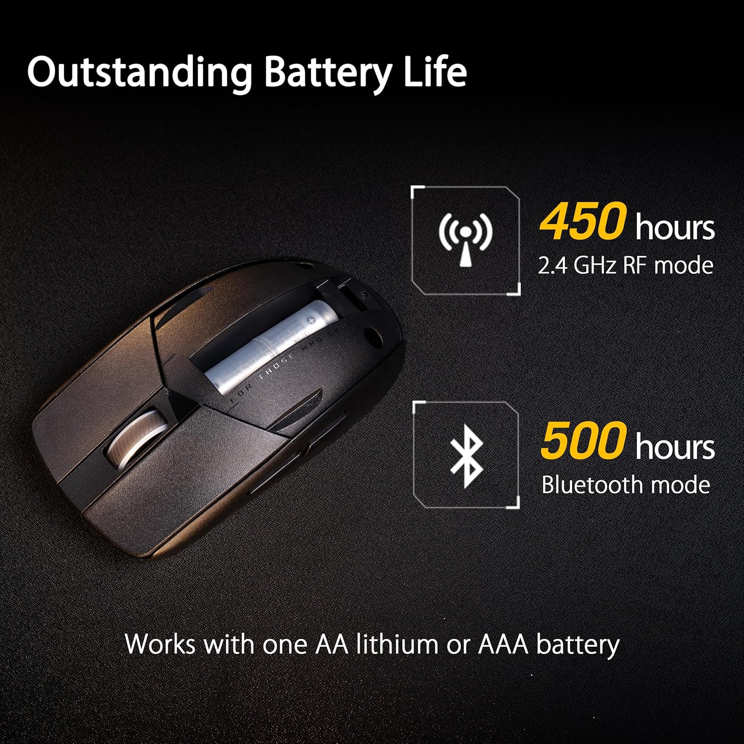 ASUS ROG Strix Impact III Wireless Gaming Mouse - image 3