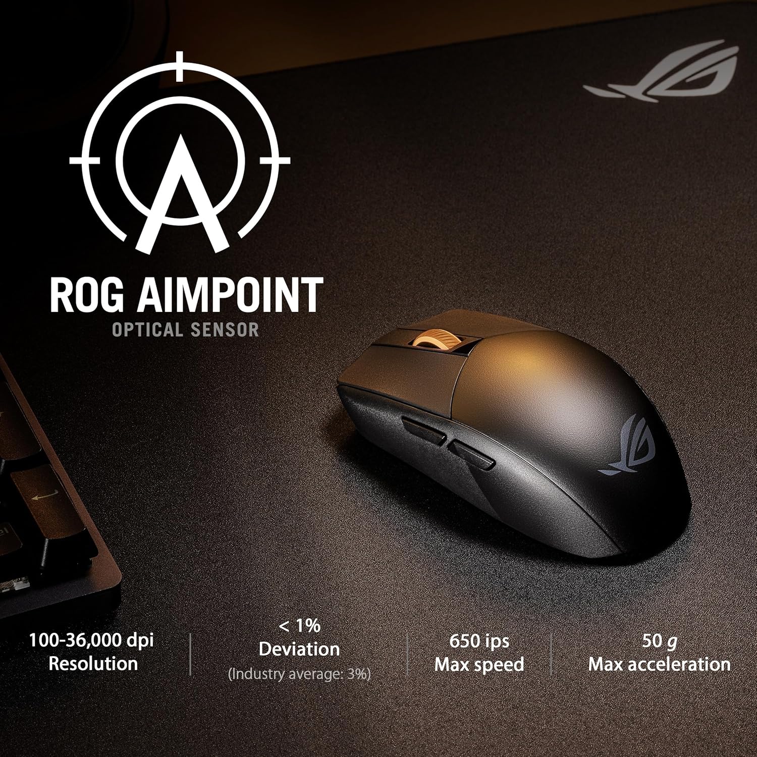 ASUS ROG Strix Impact III Wireless Gaming Mouse - image 4