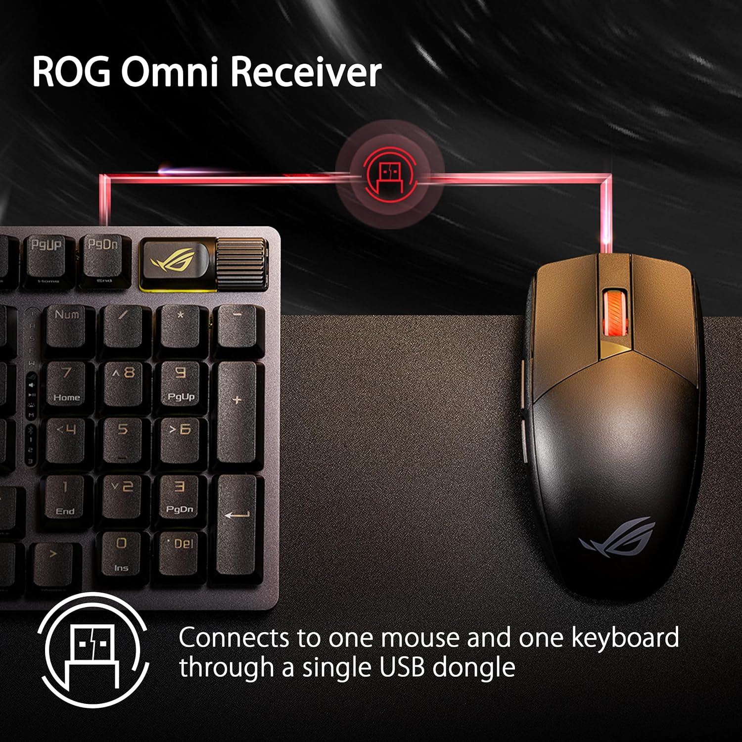 ASUS ROG Strix Impact III Wireless Gaming Mouse - image 6