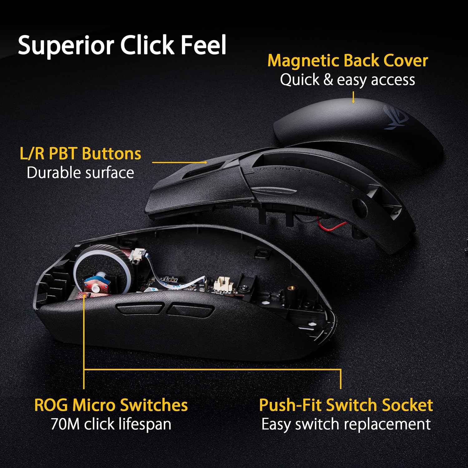 ASUS ROG Strix Impact III Wireless Gaming Mouse - image 7