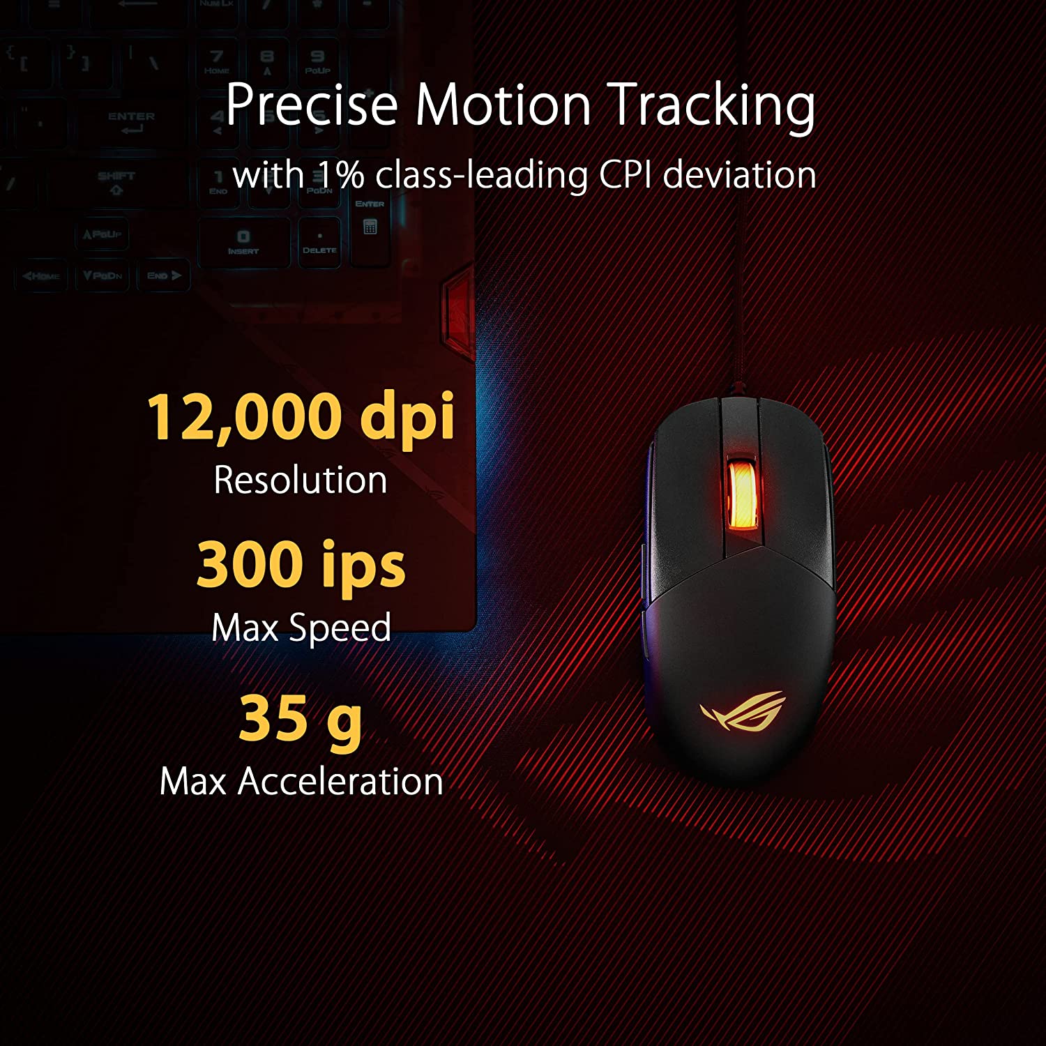 ASUS ROG Strix Impact III Wired Gaming Mouse - image 3