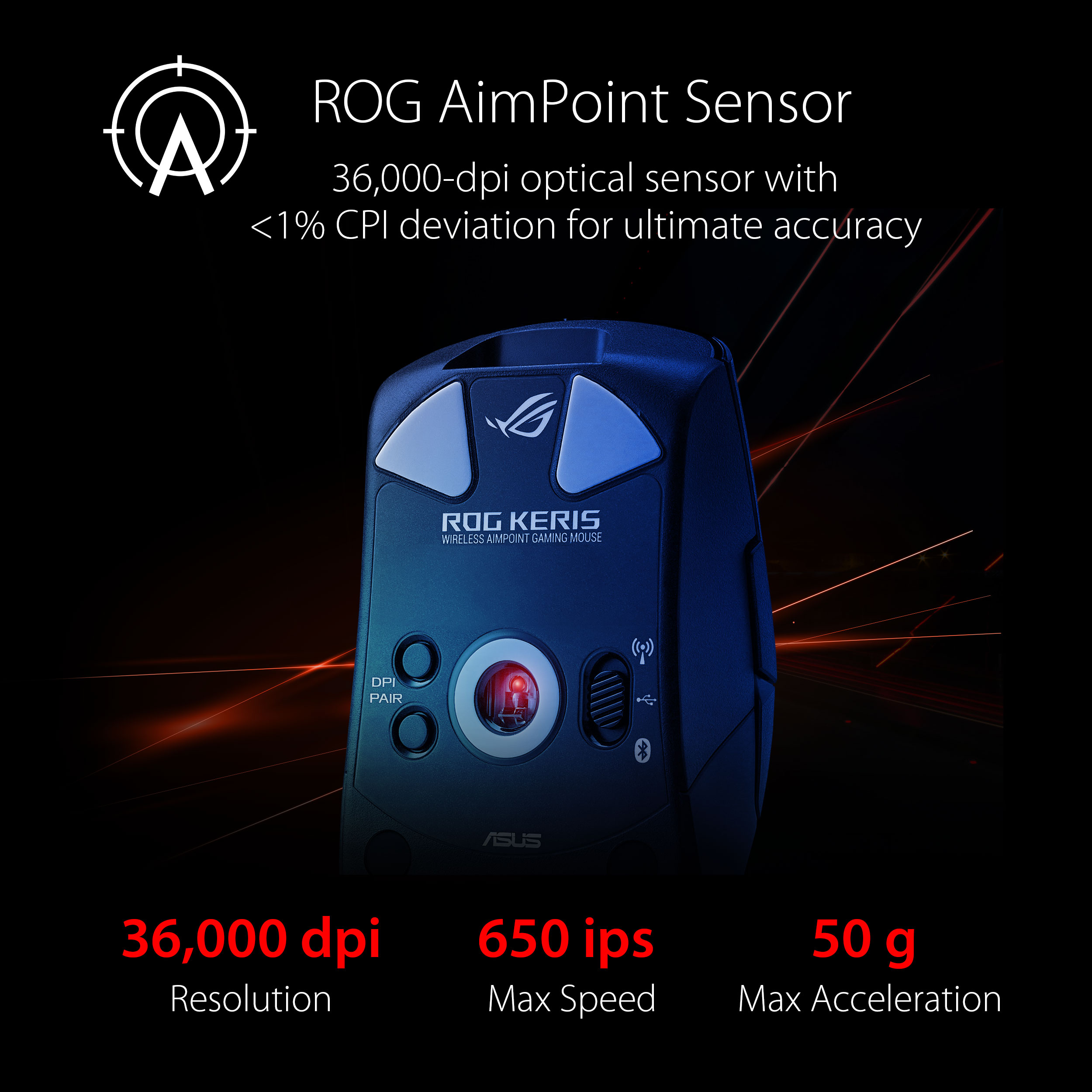 ASUS ROG Keris Wireless AimPoint Black Gaming Mouse - image 2