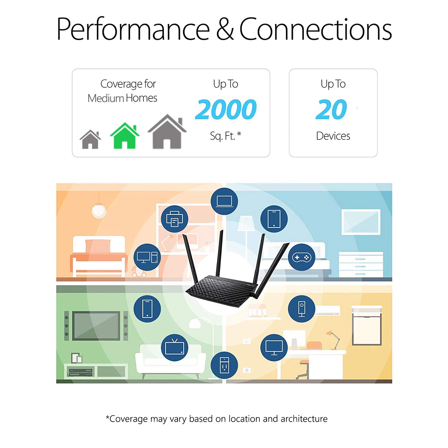 ASUS RT-AC59U V2 Black AC1500 Router - image 3
