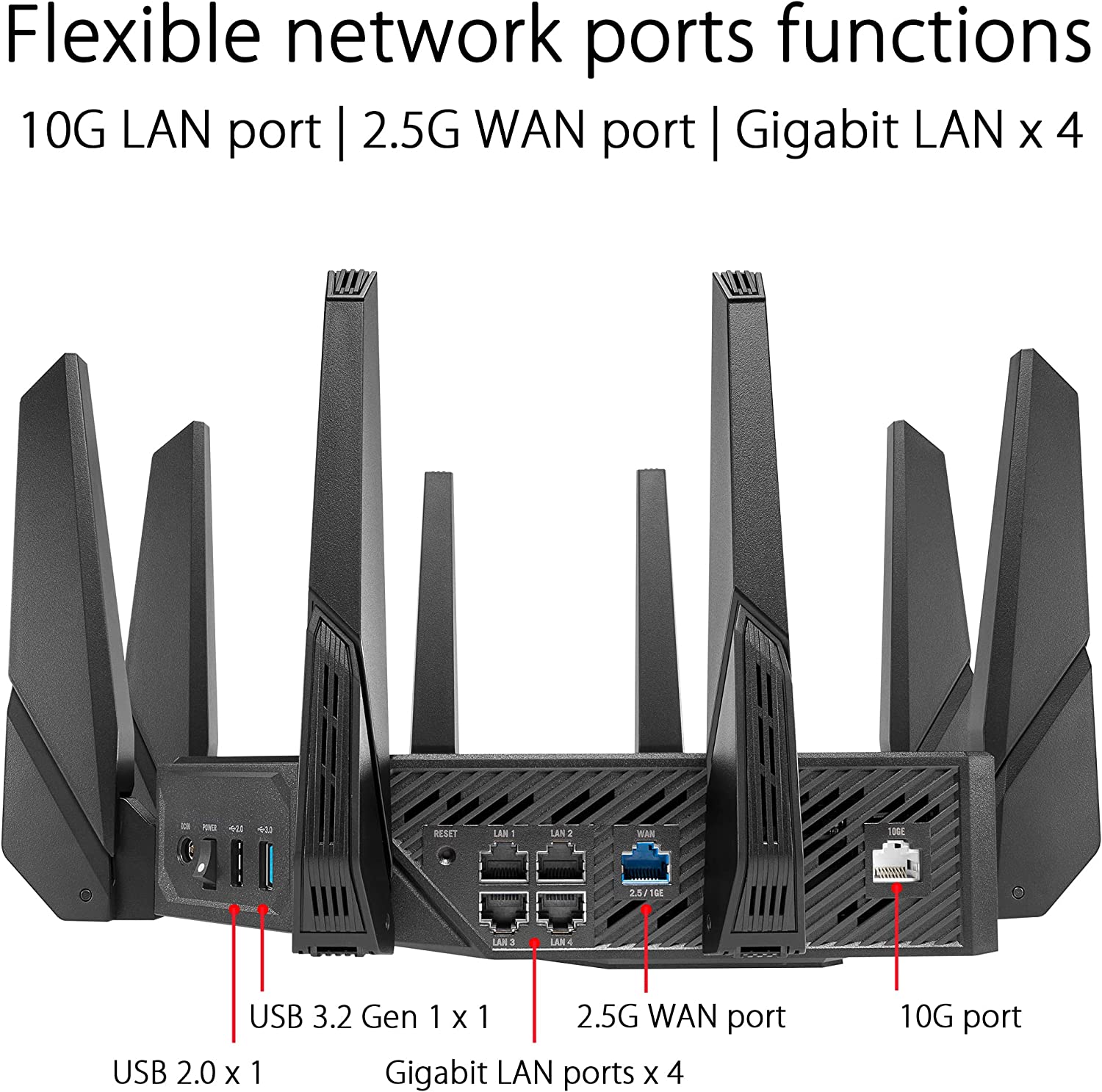 ASUS ROG Rapture GT-AX11000 Pro Tri-Band WiFi6 Gaming Router - image 8