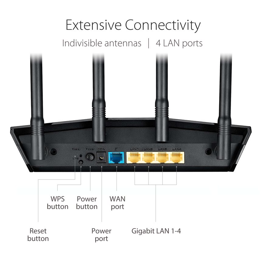 ASUS RT-AX1800HP Dual Band WiFi 6 Extendable Router - image 4