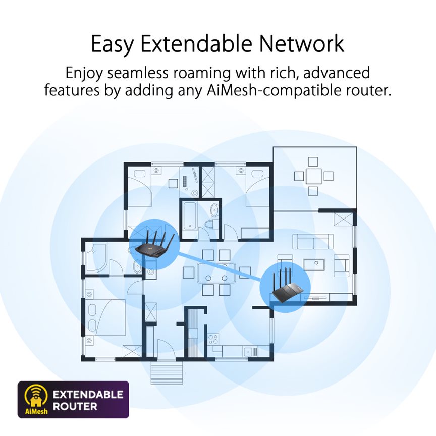 ASUS RT-AX1800HP Dual Band WiFi 6 Extendable Router - image 5