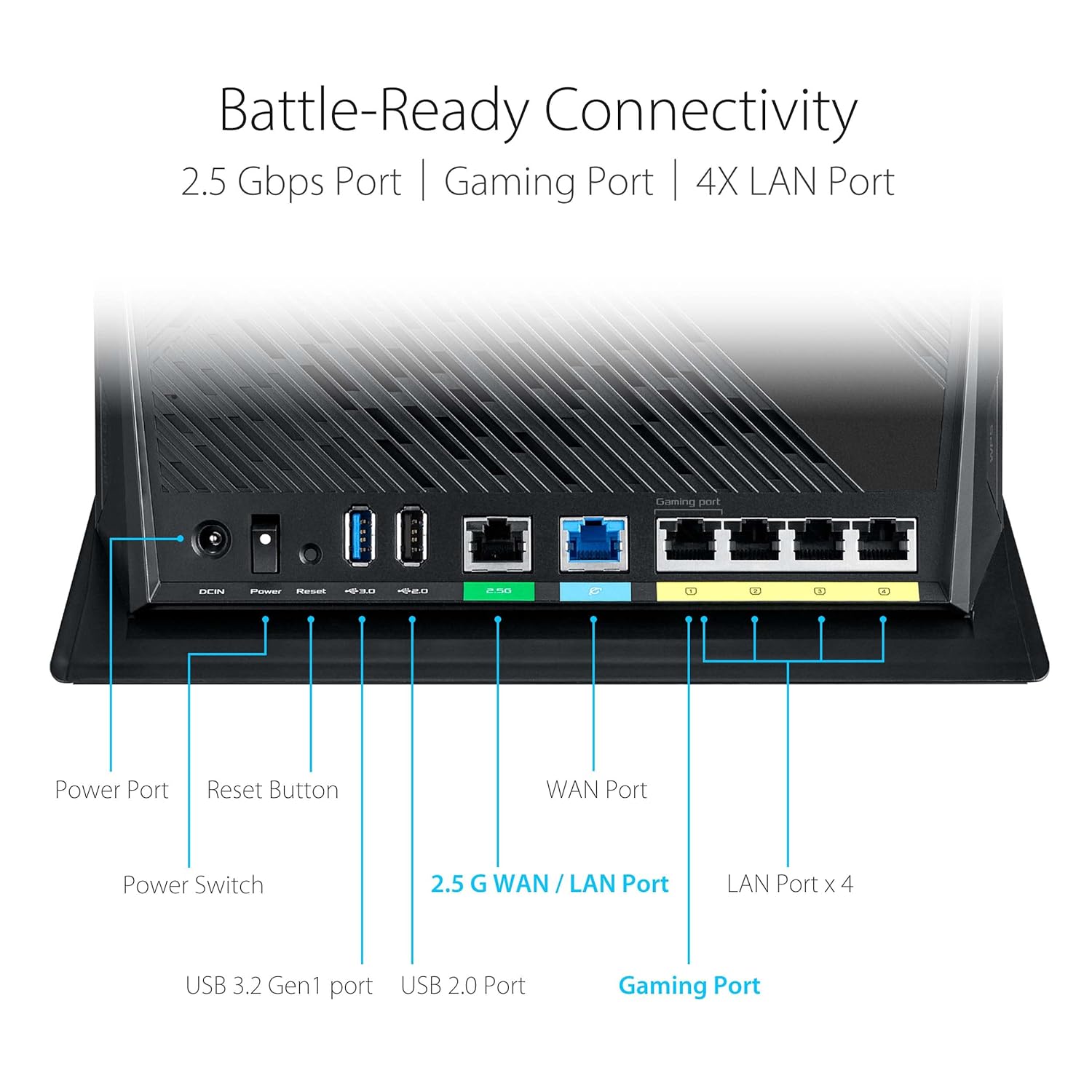 ASUS RT-AX86U Pro AX5700 WiFi 6 Gaming Router - image 7