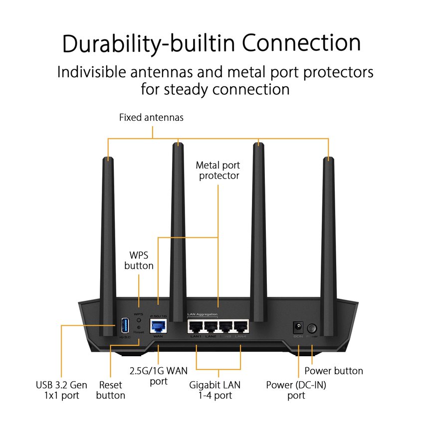 ASUS TUF Gaming AX4200 Dual Band WiFi 6 Extendable Router - image 6