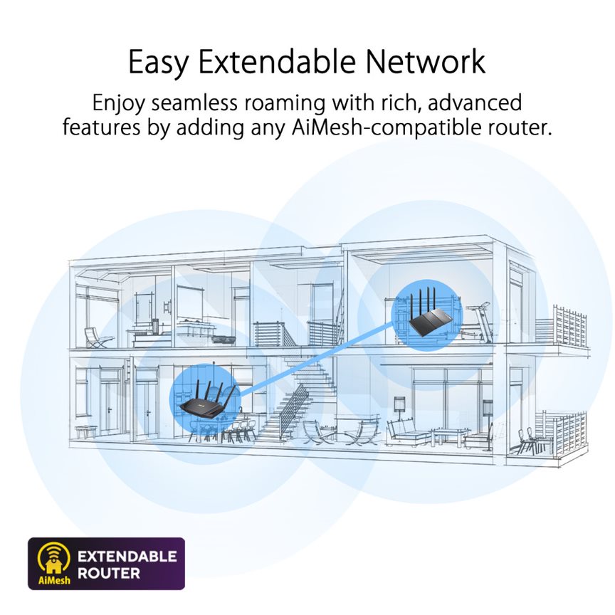 ASUS TUF Gaming AX4200 Dual Band WiFi 6 Extendable Router - image 8