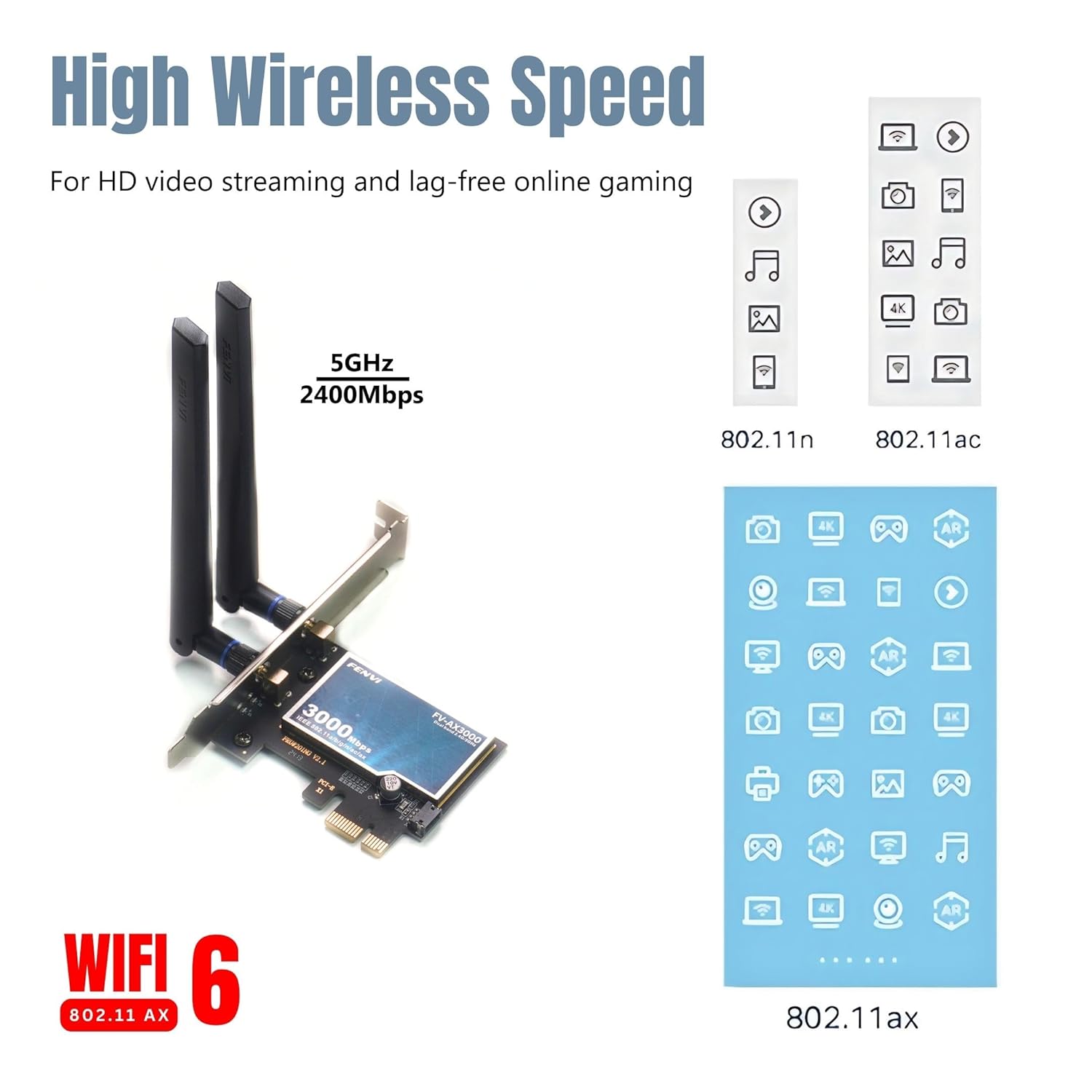 FENVI FV-AX3000 WIFI 6 PCIE WiFi Network Adapter Card - image 3