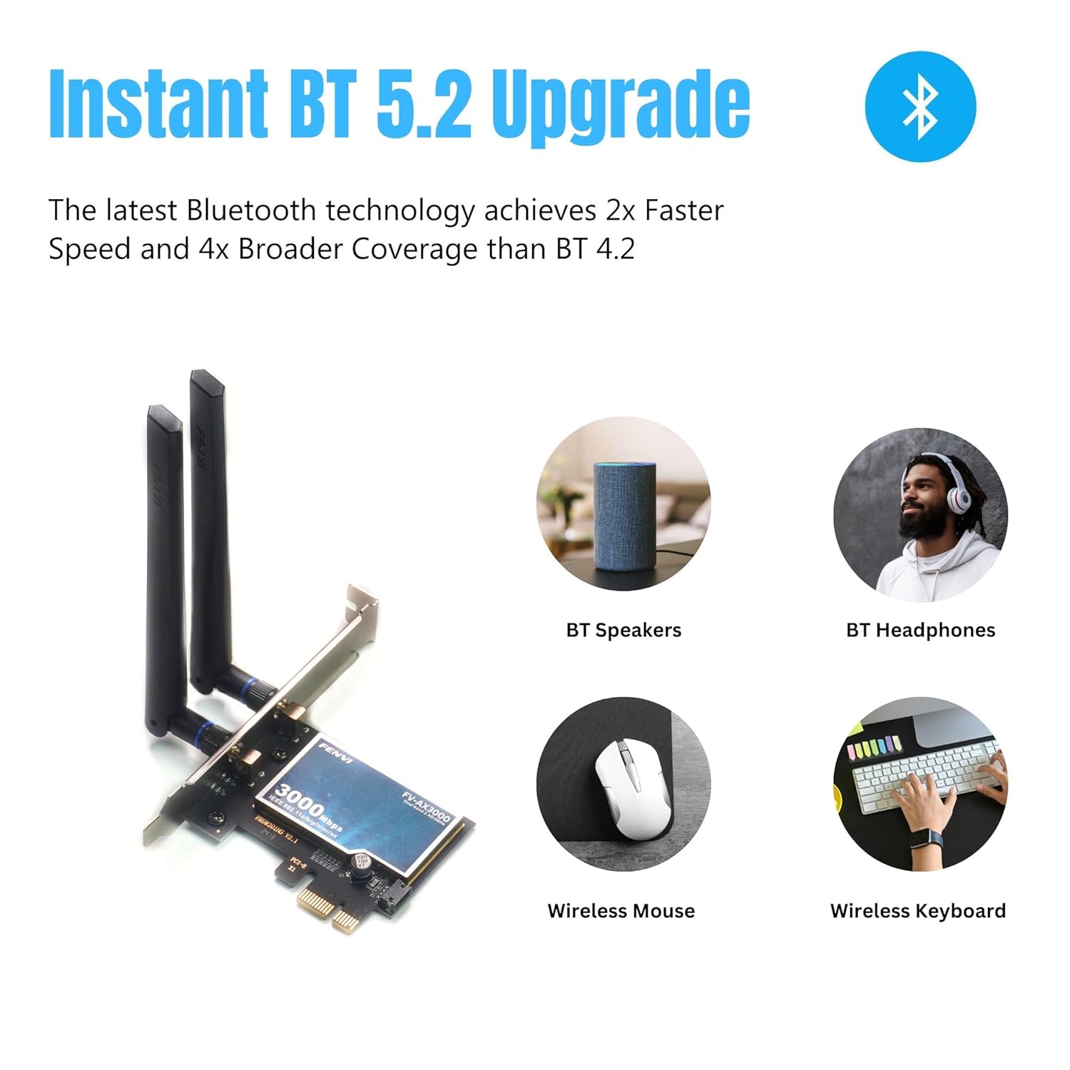 FENVI FV-AX3000 WIFI 6 PCIE WiFi Network Adapter Card - image 4