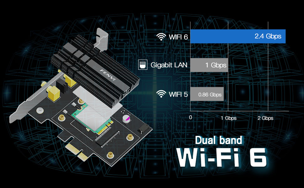 FENVI FV-AX3000S WIFI 6 PCIE WiFi Network Adapter Card - image 3