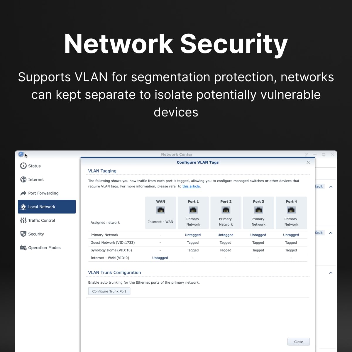 Synology RT6600ax Tri-Band Wi-Fi Router - image 4