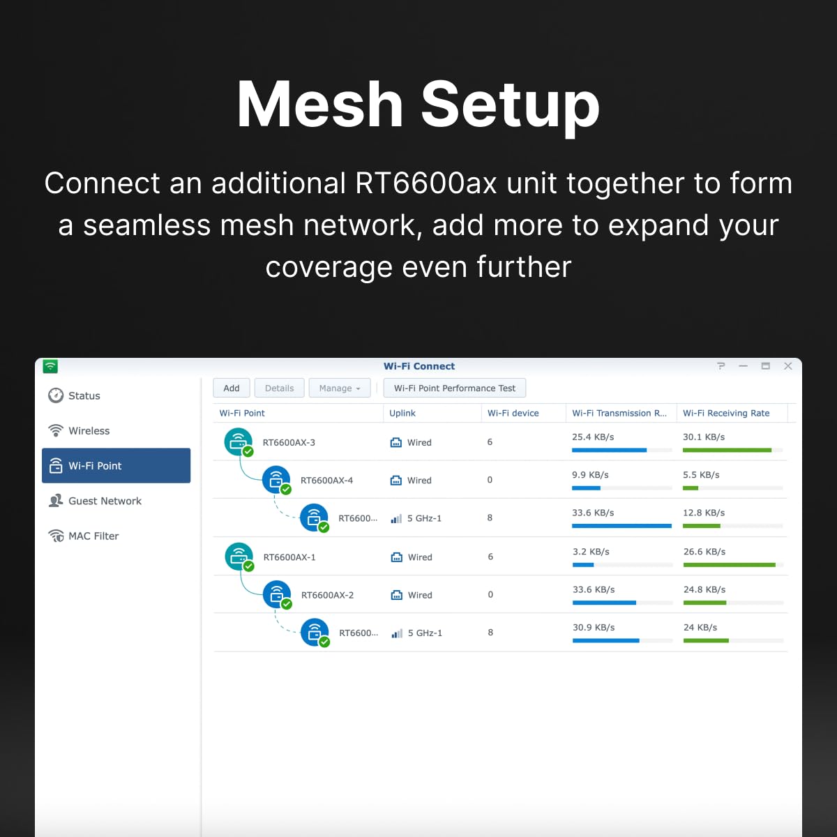 Synology RT6600ax Tri-Band Wi-Fi Router - image 5