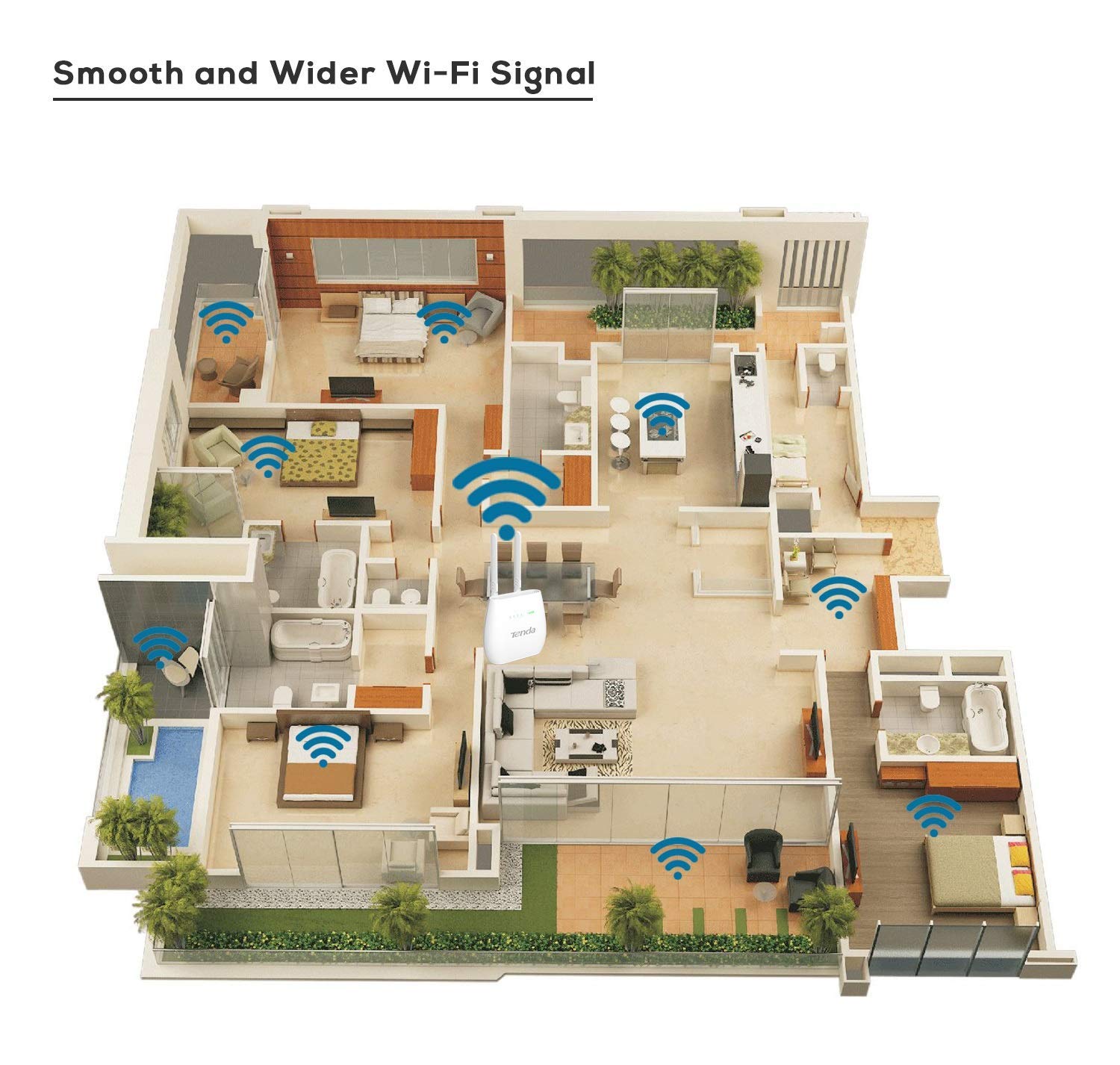 Tenda 4G680V2.0 3G/4G N300 4G LTE and Volte Router SIM Based - image 7
