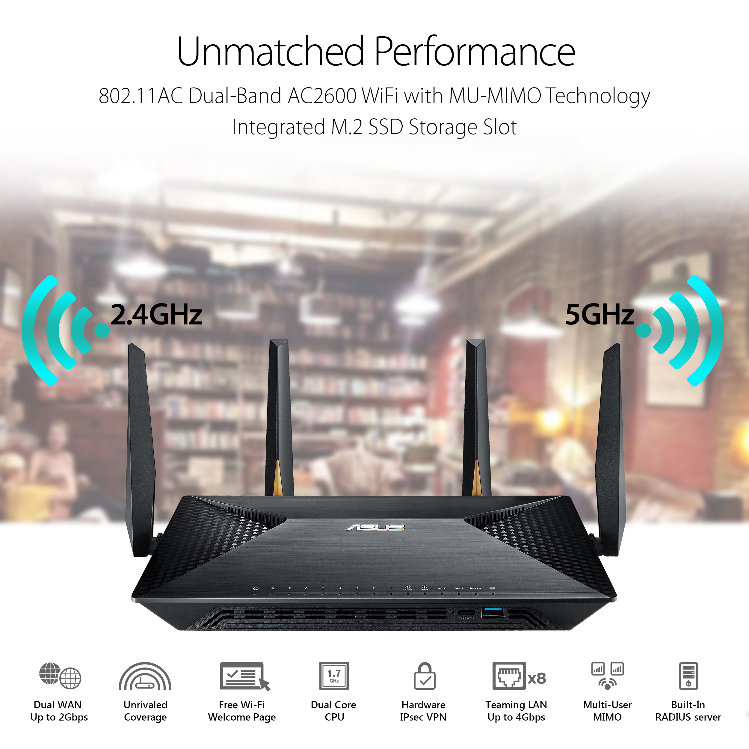 ASUS BRT-AC828 AC2600 Hardware Dual-WAN VPN Router - image 2