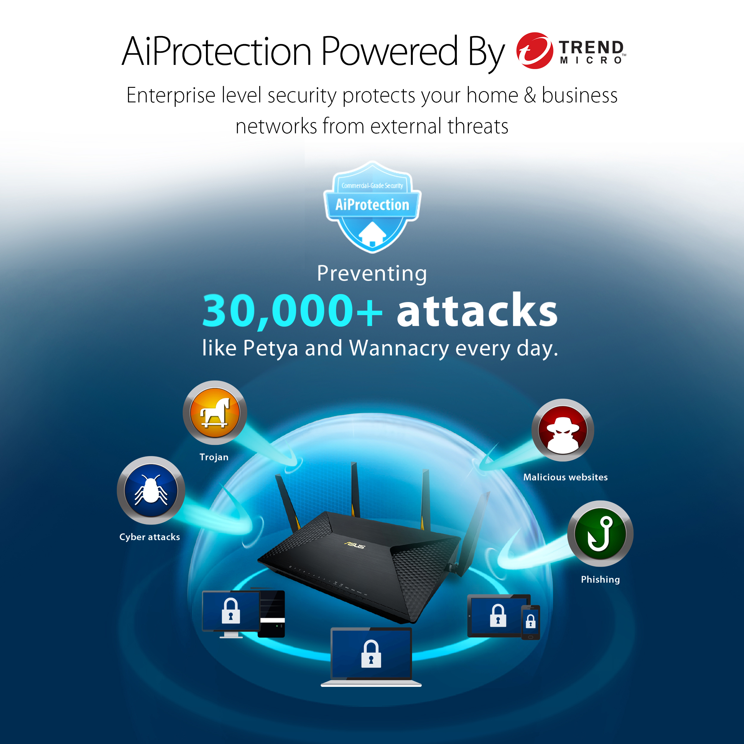 ASUS BRT-AC828 AC2600 Hardware Dual-WAN VPN Router - image 6