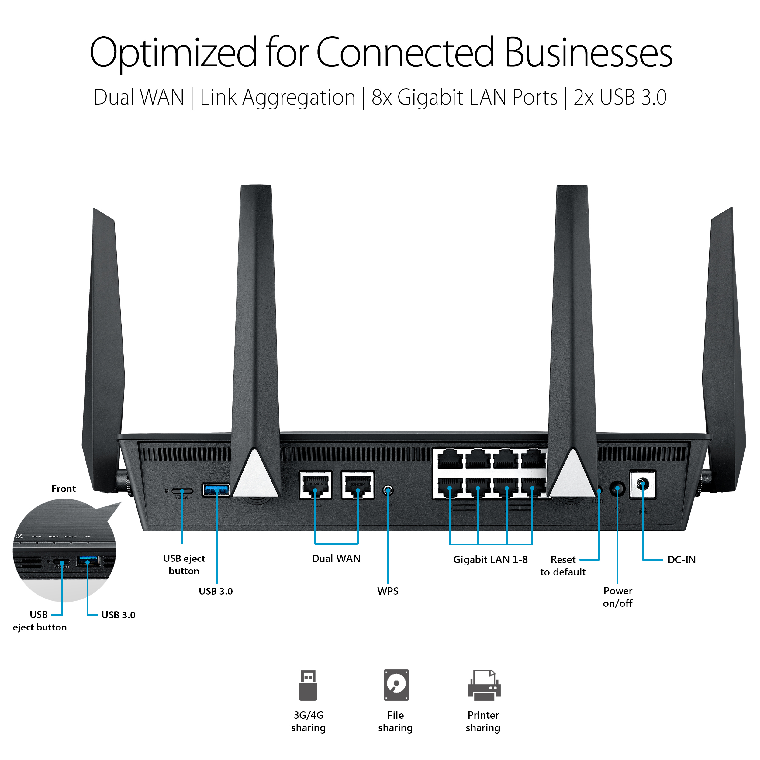 ASUS BRT-AC828 AC2600 Hardware Dual-WAN VPN Router - image 8