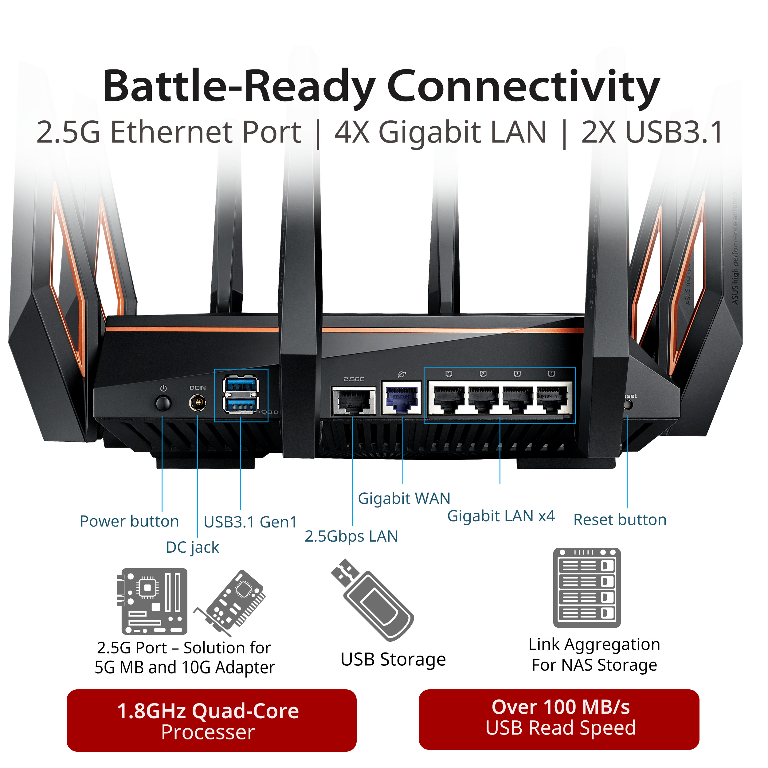 ASUS ROG Rapture GT-AX11000 Wi-Fi 6 Gaming Router - image 2