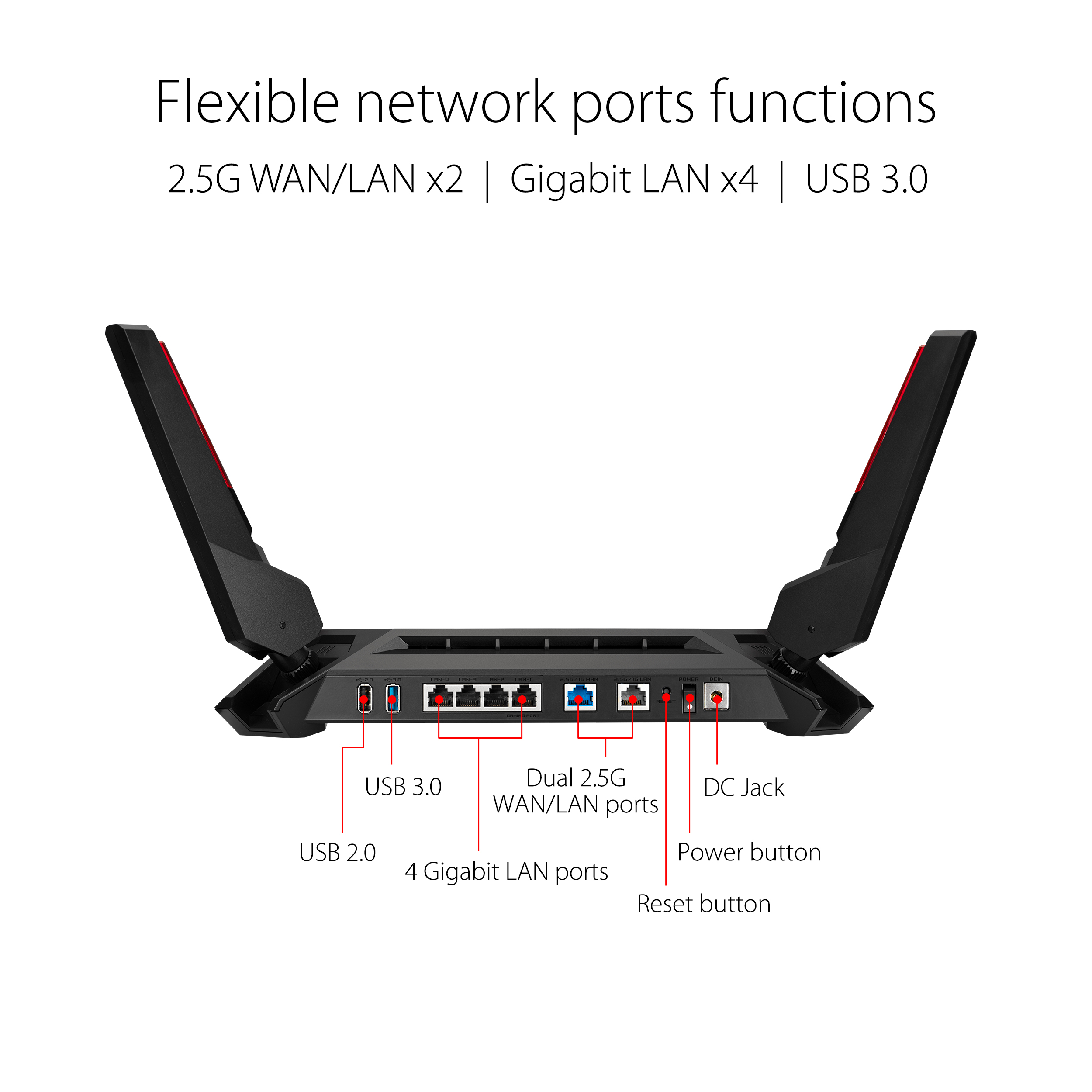 ASUS ROG Rapture GT-AX6000 WiFi 6 Extendable Gaming Router - image 9