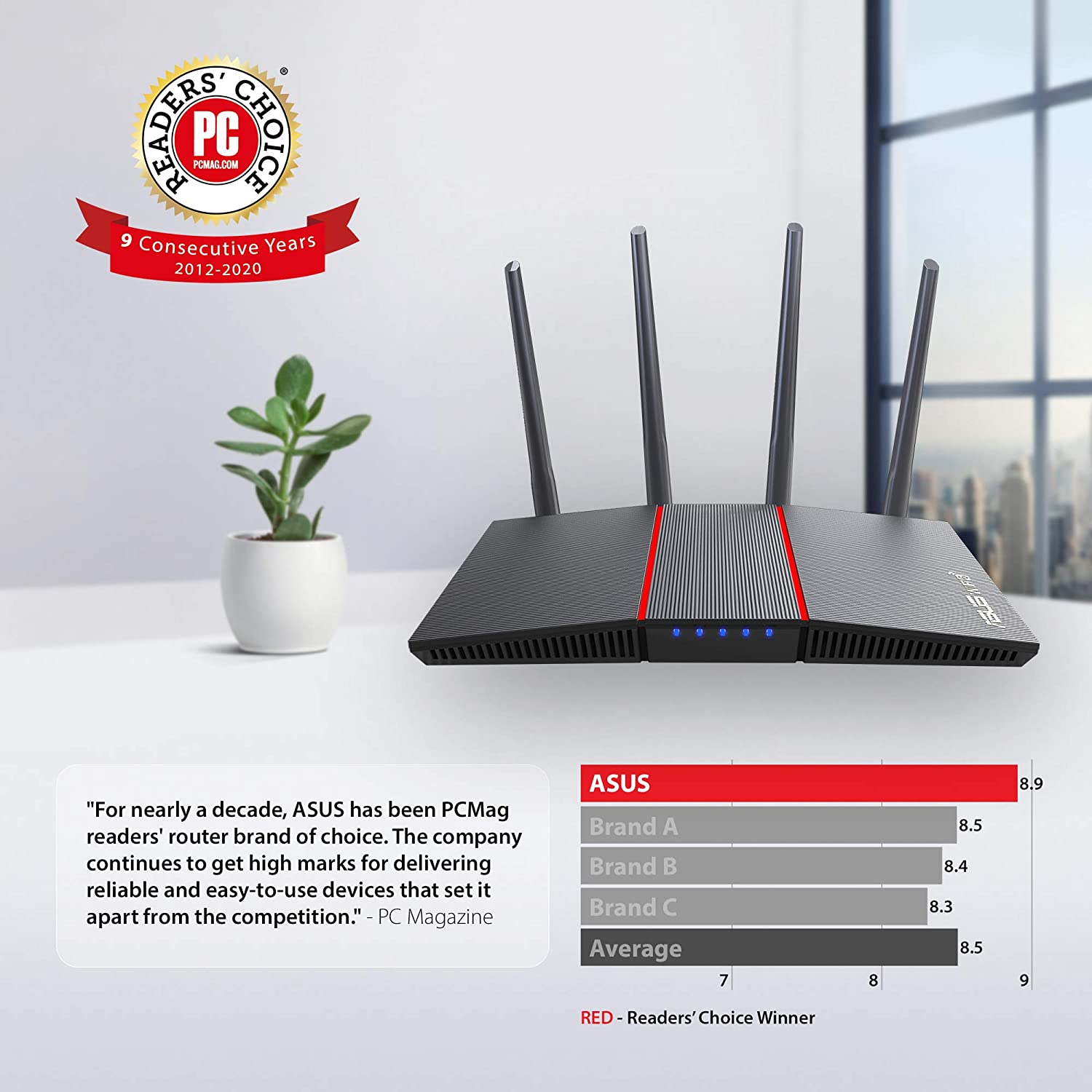 ASUS RT-AX55 AX1800 Dual Band WiFi 6 Extendable Router - image 3