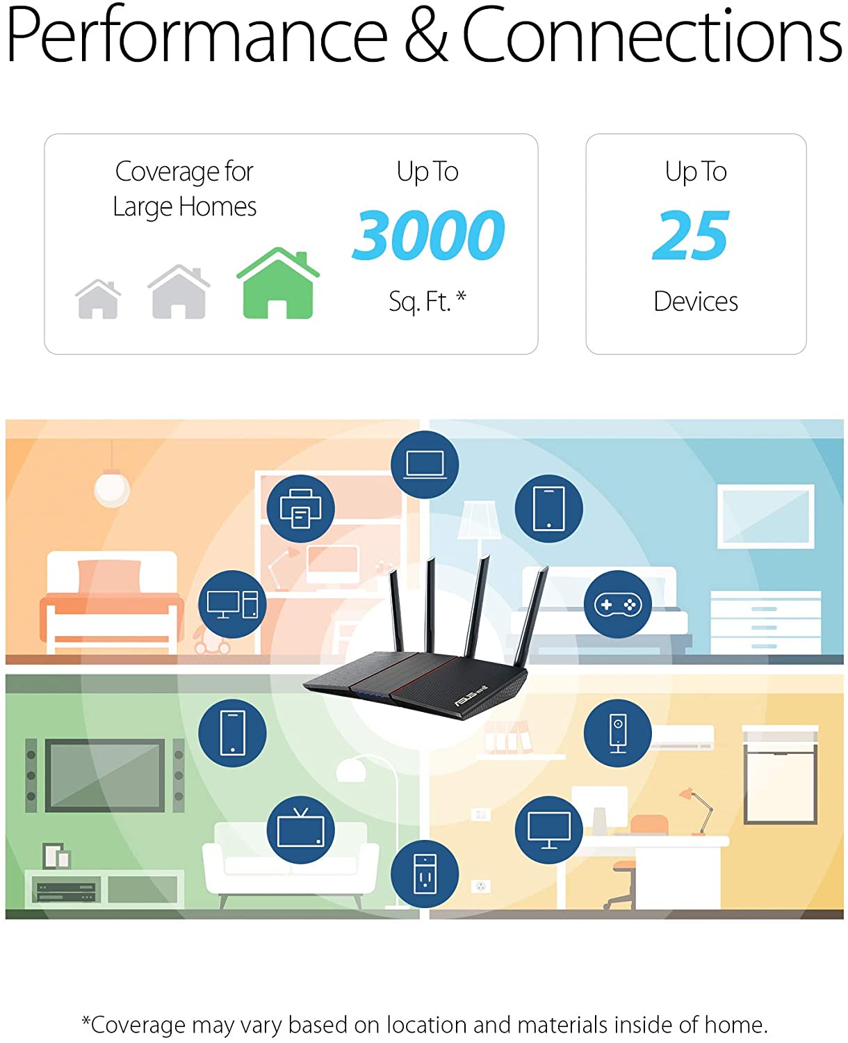 ASUS RT-AX55 AX1800 Dual Band WiFi 6 Extendable Router - image 4