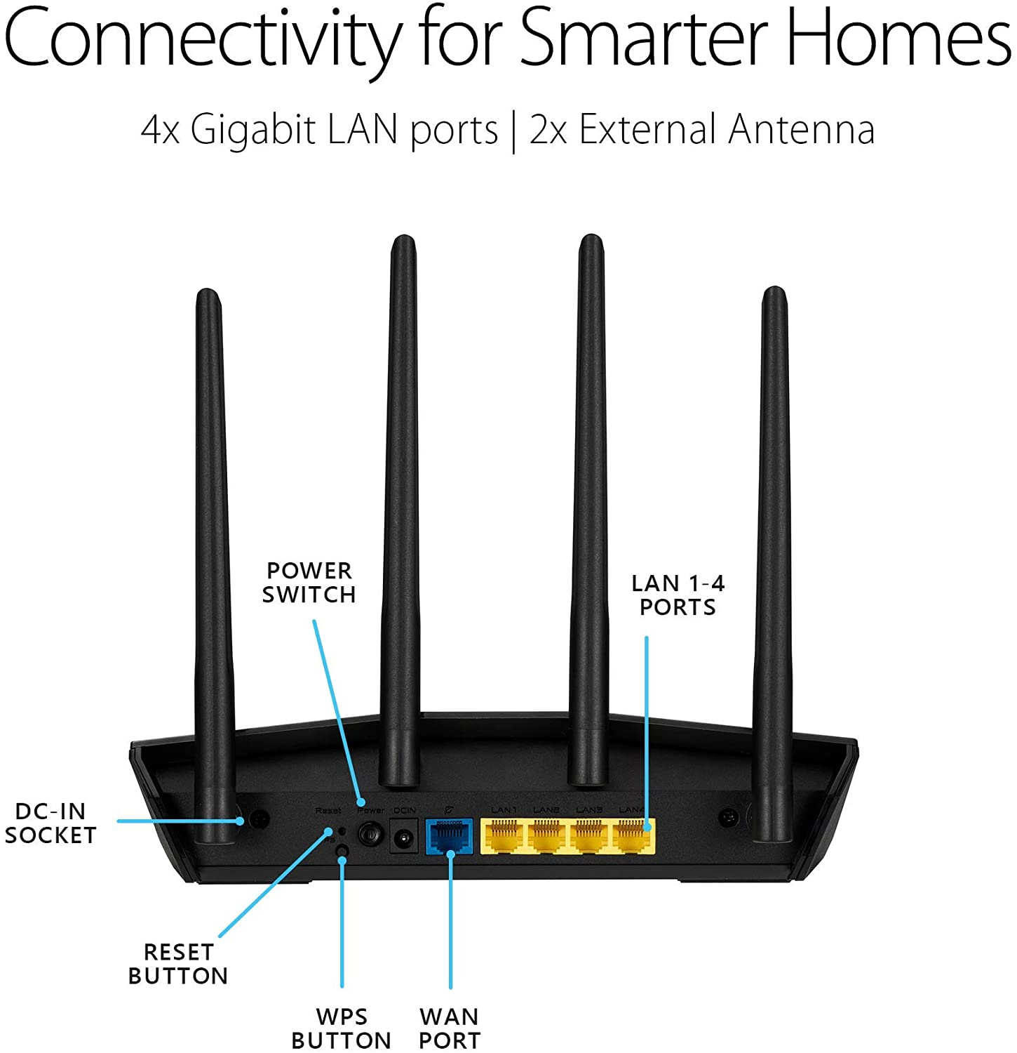 ASUS RT-AX55 AX1800 Dual Band WiFi 6 Extendable Router - image 2