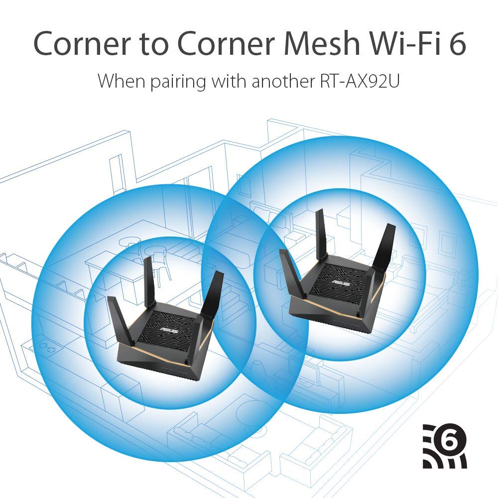 ASUS RT-AX92U AX6100 Tri-band WiFi 6 Router - image 6