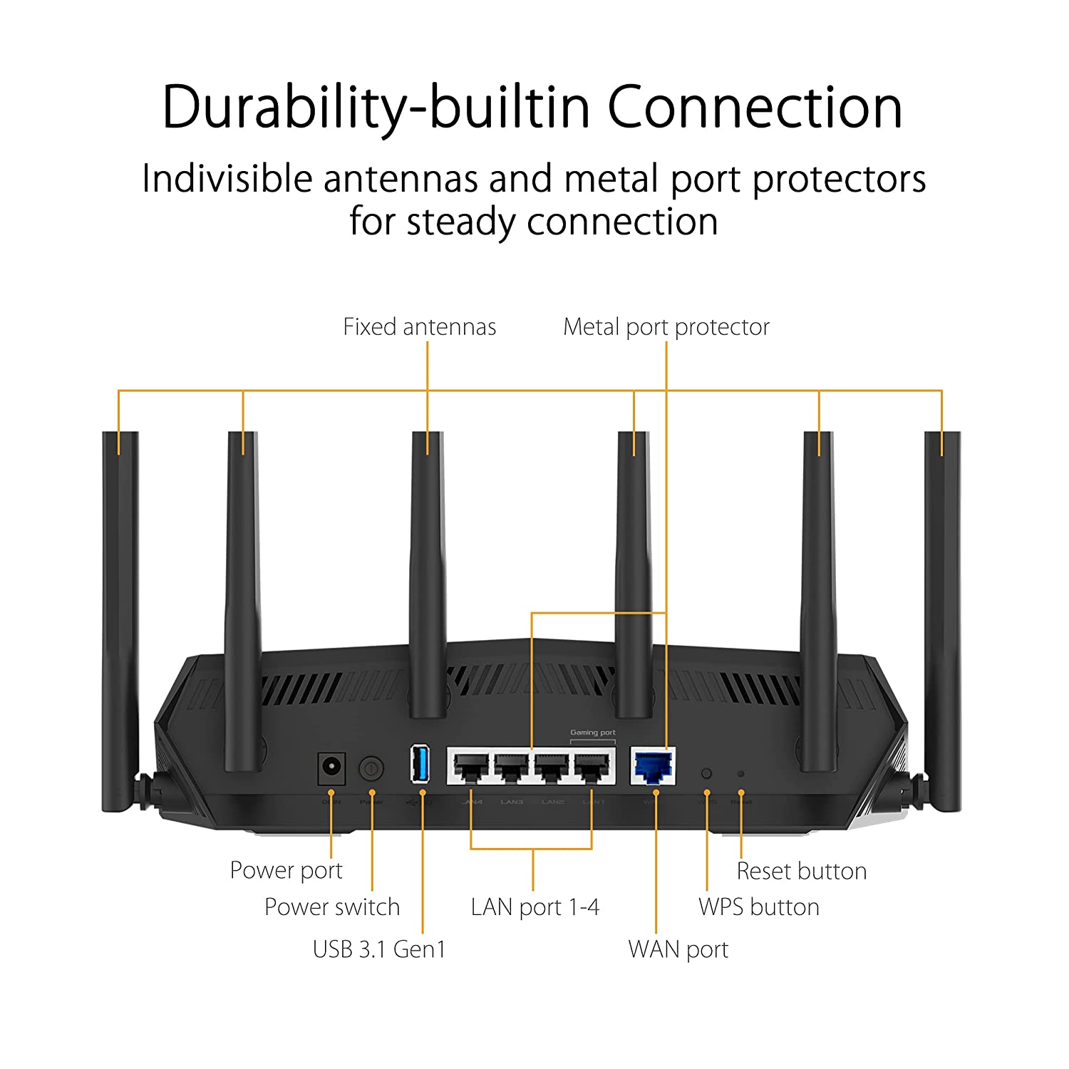 ASUS TUF Gaming AX5400 Dual Band WiFi 6 Gaming Router - image 3