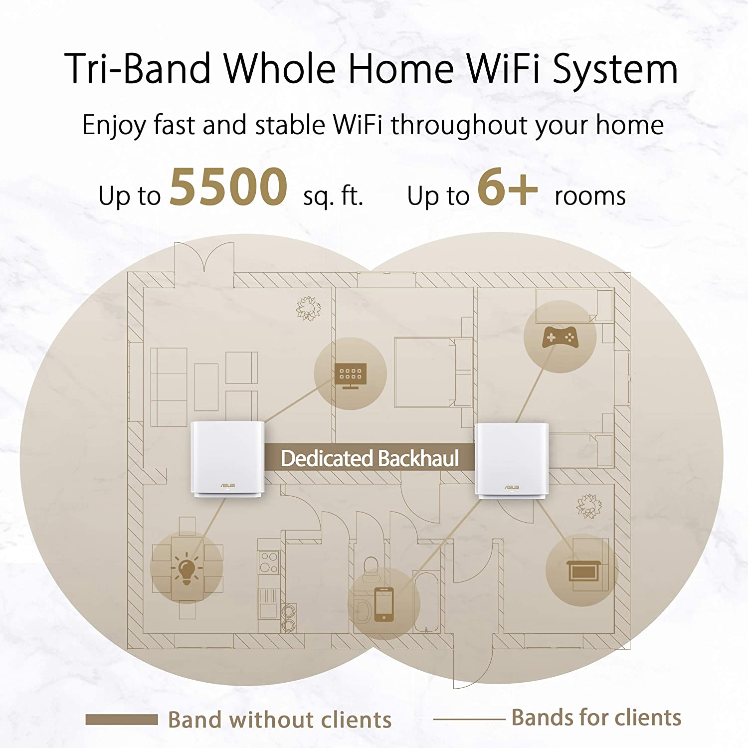 ASUS ZenWiFi AX XT8 AX6600 Extendable Router Dual Pack White - image 3