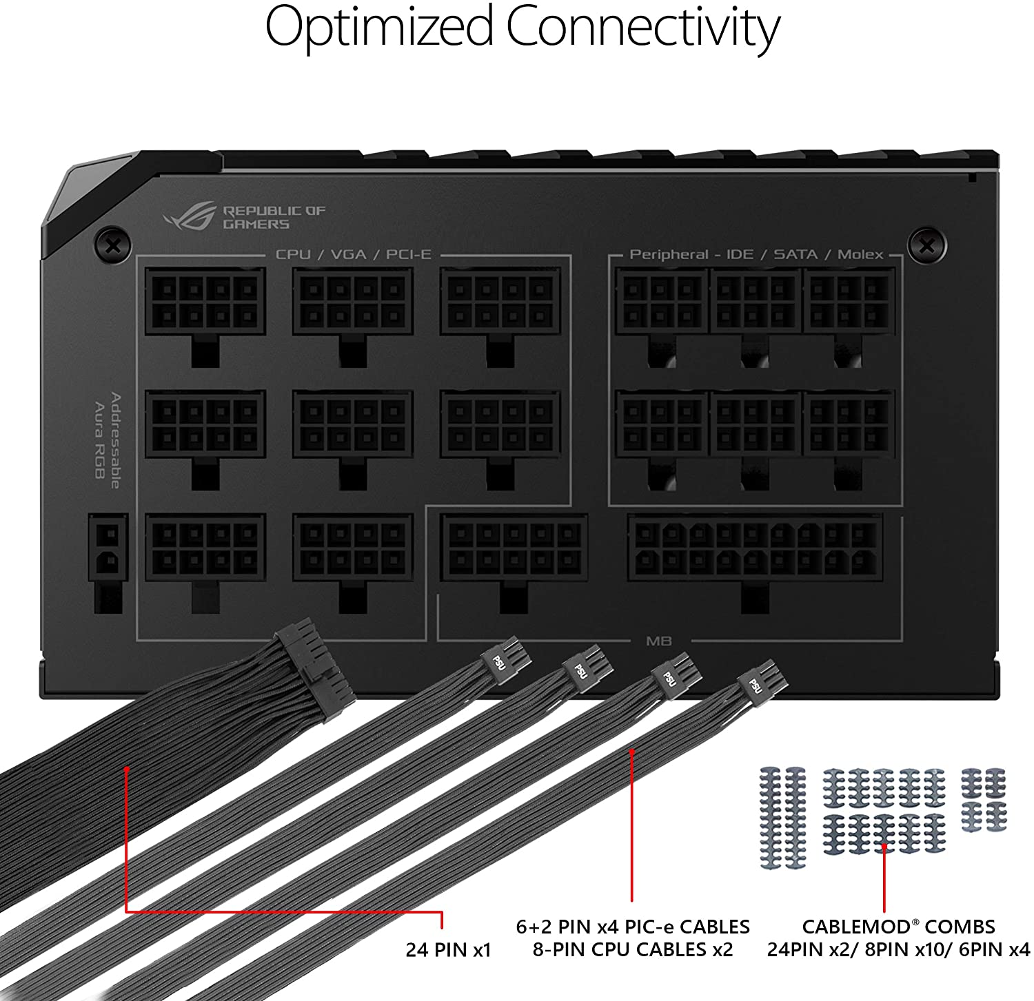 ASUS ROG Thor 1200 Watt Platinum Full Modular Power Supply Unit - image 4