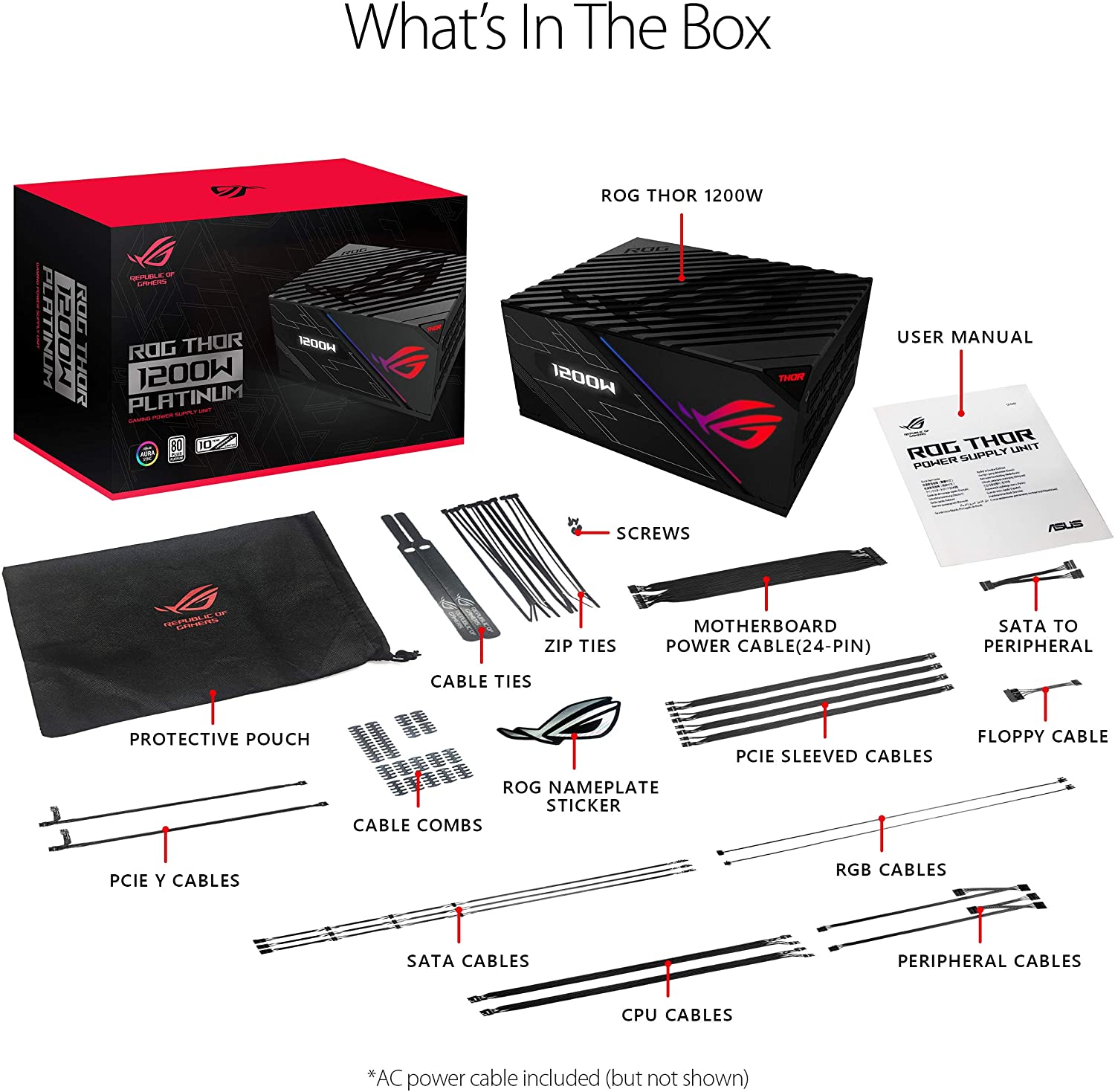 ASUS ROG Thor 1200 Watt Platinum Full Modular Power Supply Unit - image 7