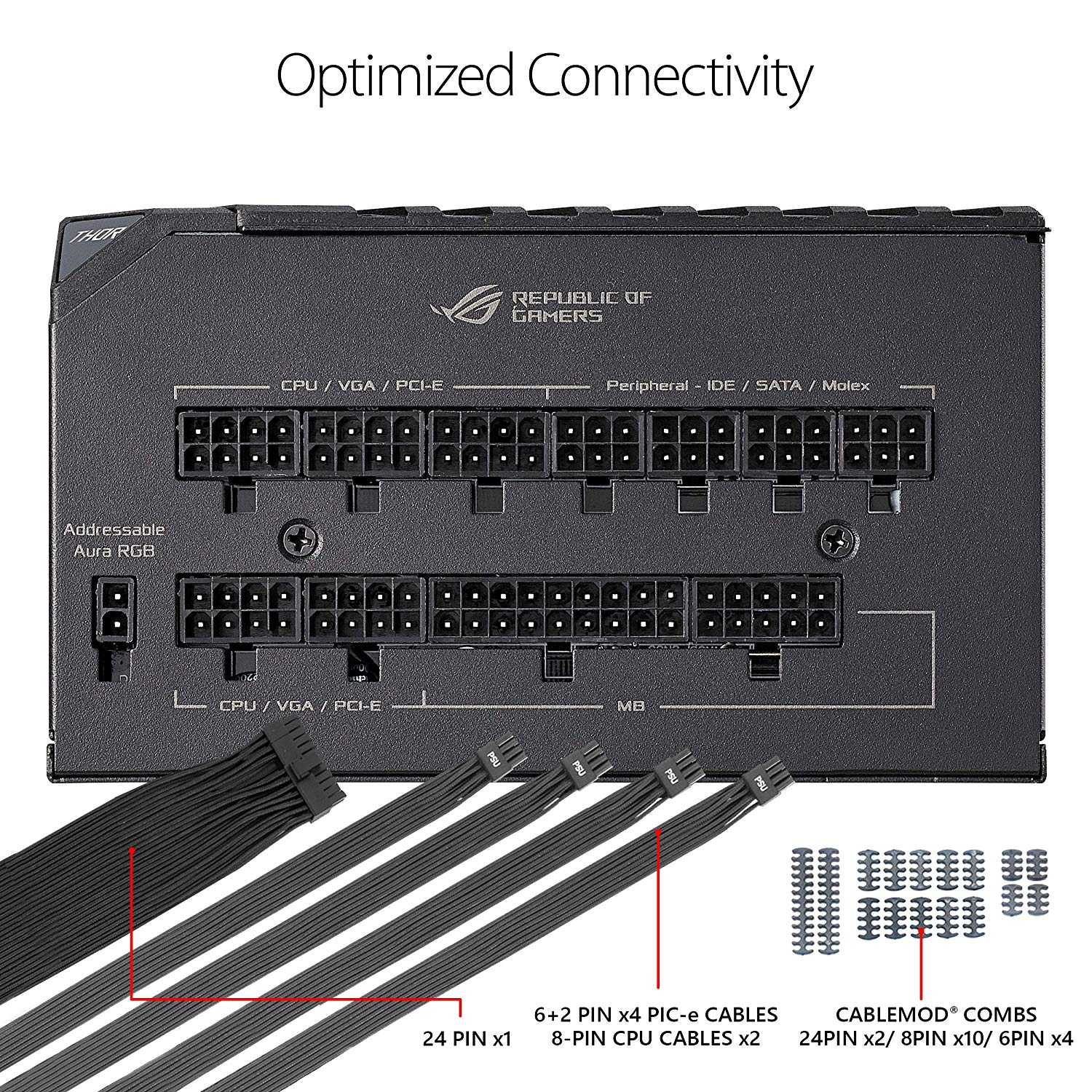 ASUS ROG Thor 850W Platinum Power Supply Unit - image 2