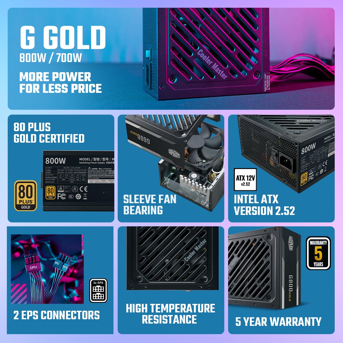 Cooler Master G800 Gold Power Supply - image 2