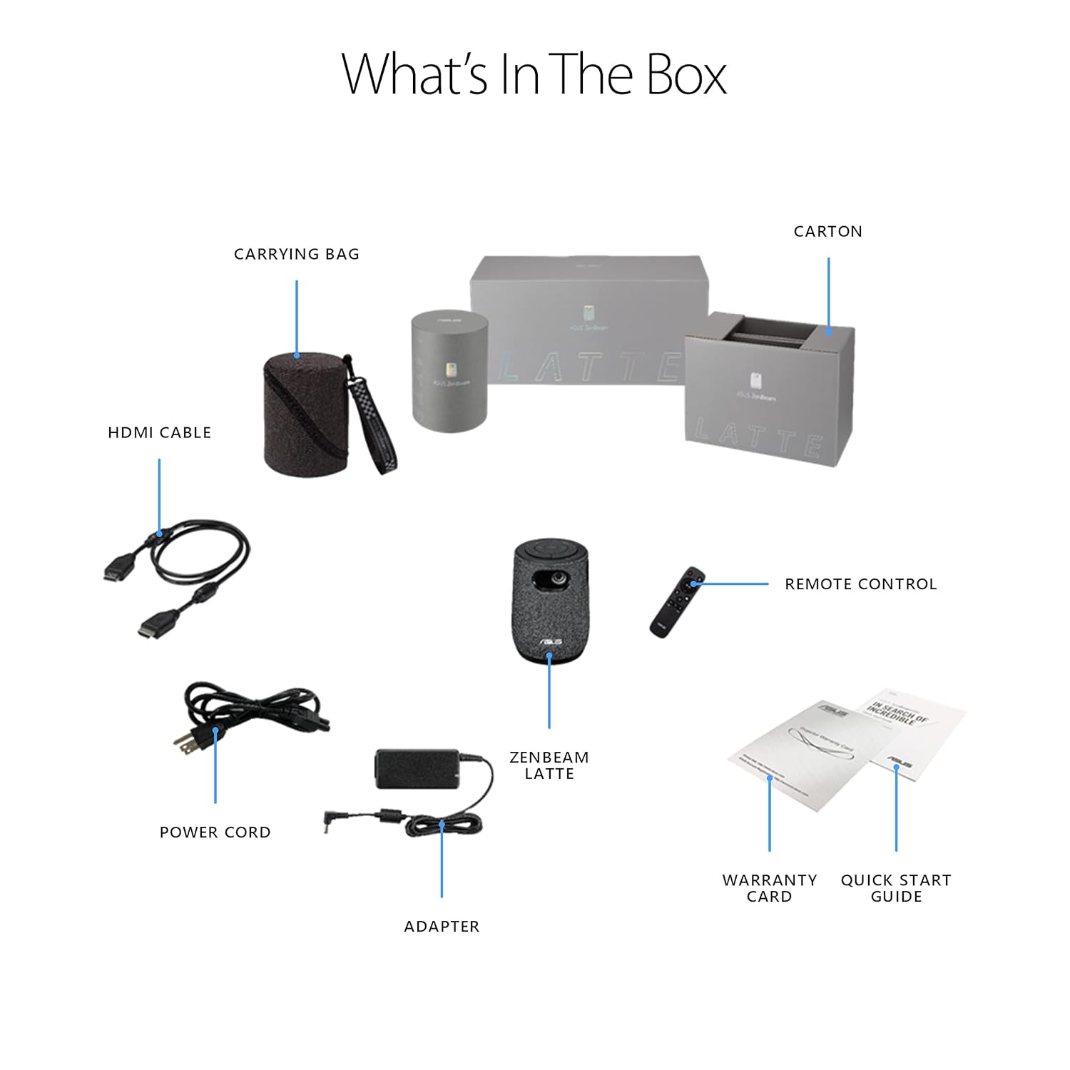 Asus ZenBeam Latte L1 Portable LED Projector - image 7