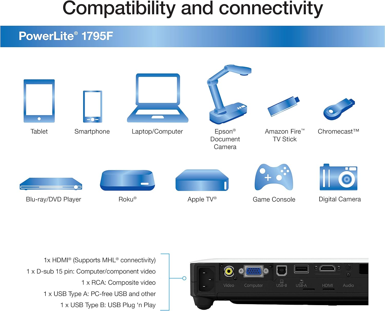 Epson 1795F Wireless Full-HD Portable 3LCD Projector - image 4