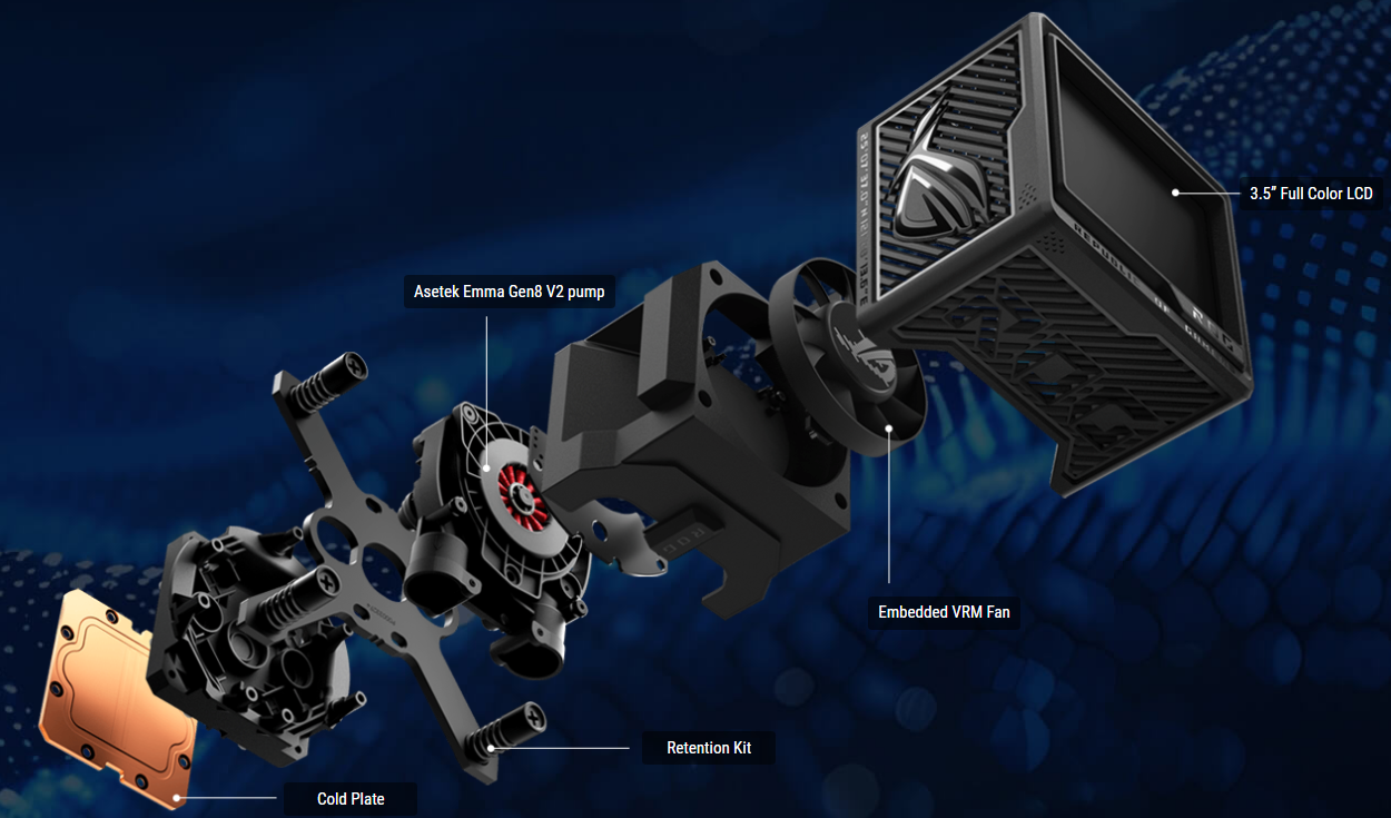ASUS ROG Ryujin III 360 ARGB Extreme Liquid CPU Cooler - image 2