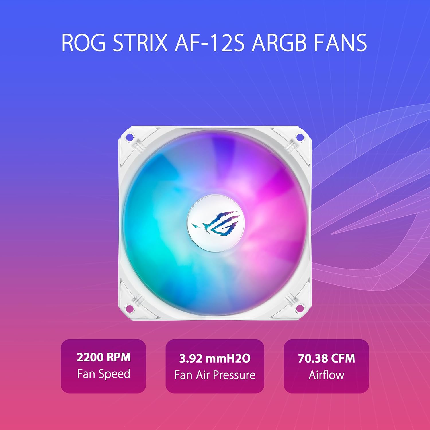 ASUS ROG Strix LC III 240 ARGB White Edition Liquid Cooler - image 4