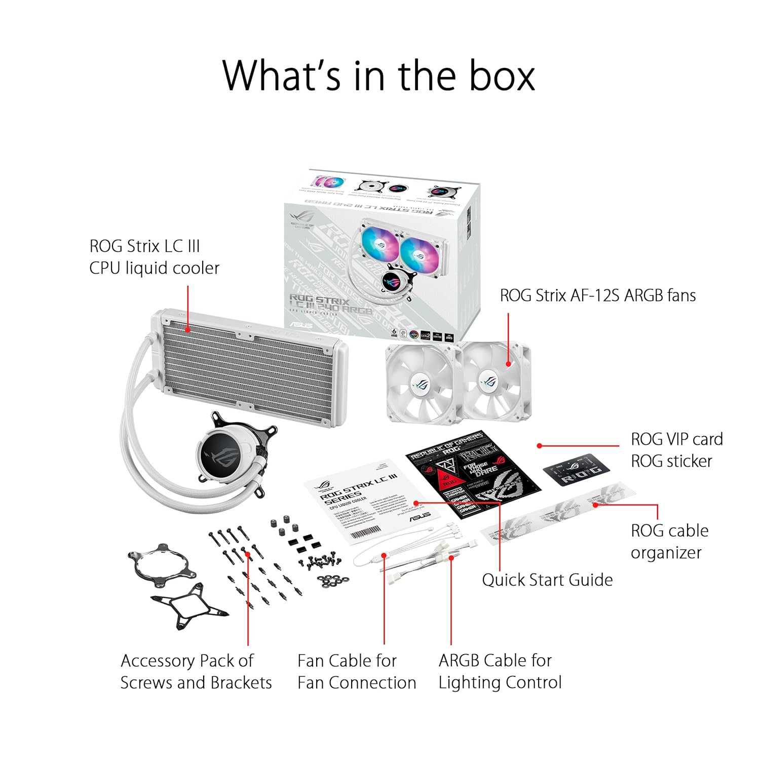 ASUS ROG Strix LC III 240 ARGB White Edition Liquid Cooler - image 5